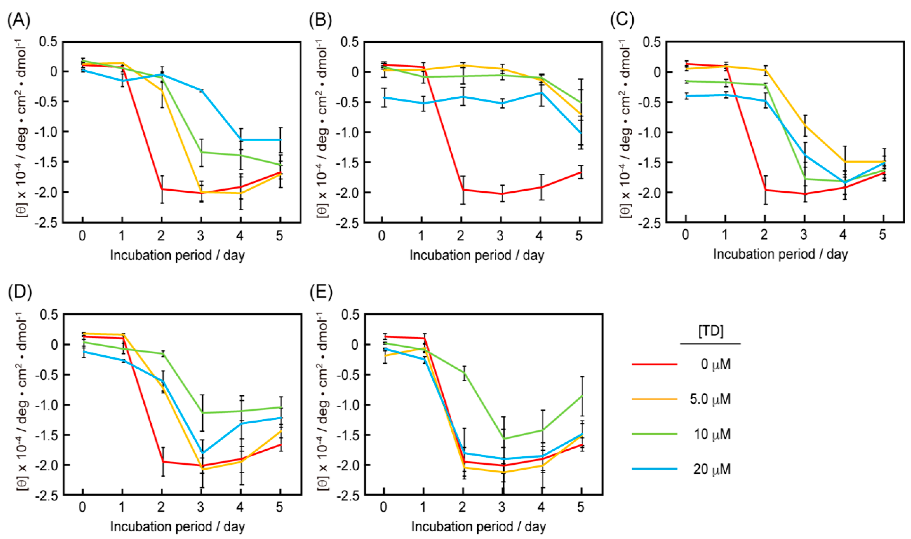 Processes 08 01421 g003