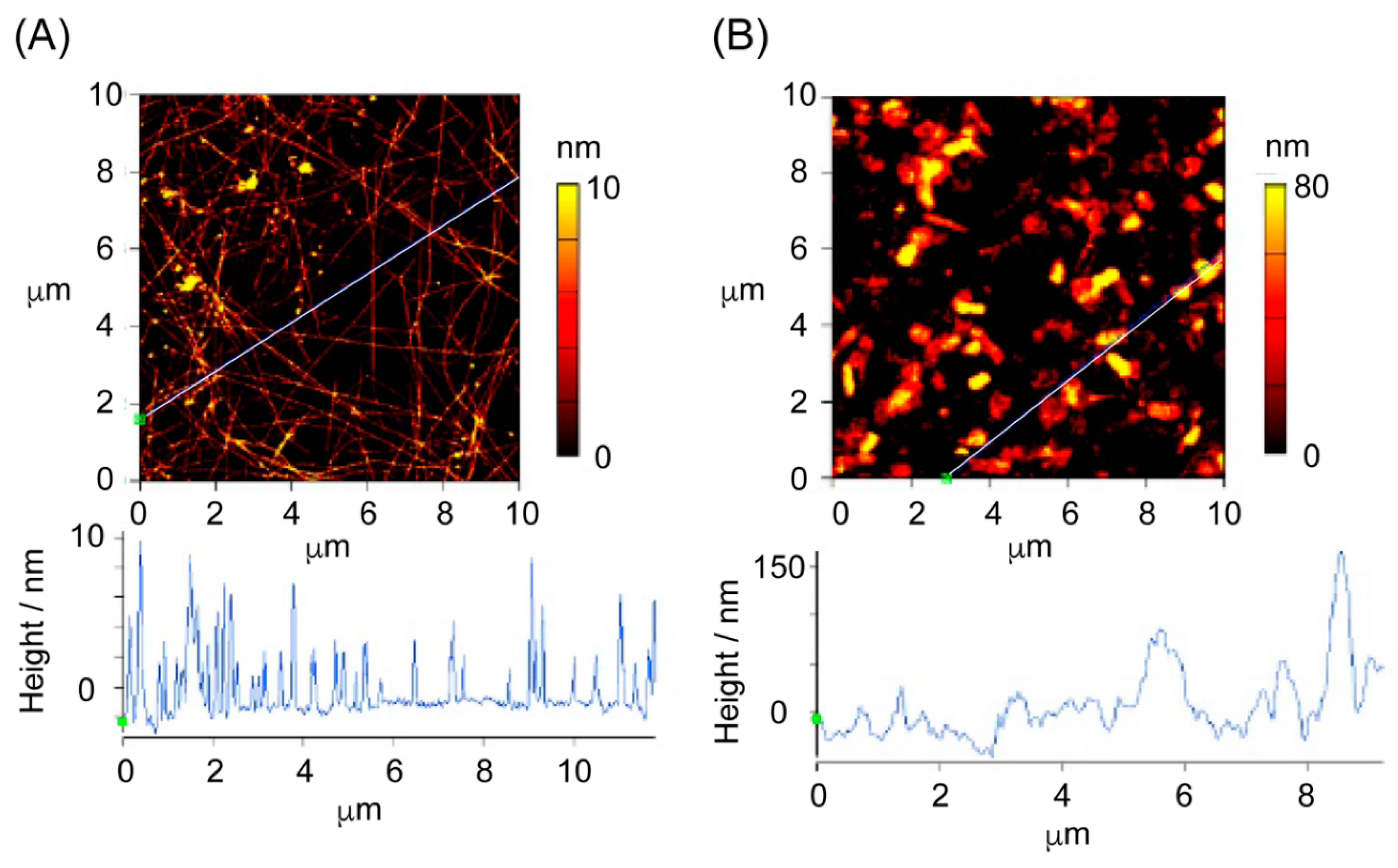 Processes 08 01421 g004