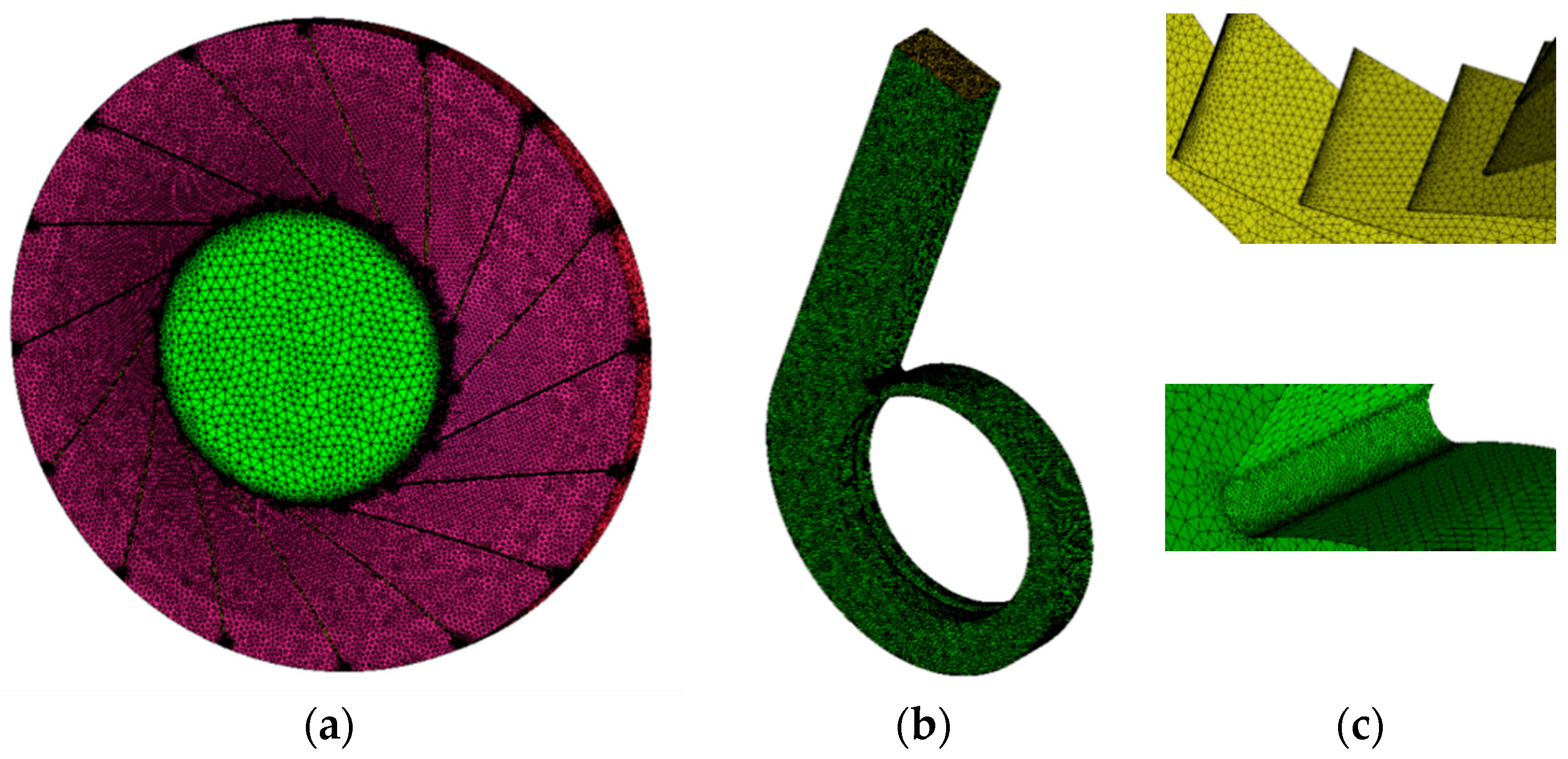 Processes 08 01422 g002