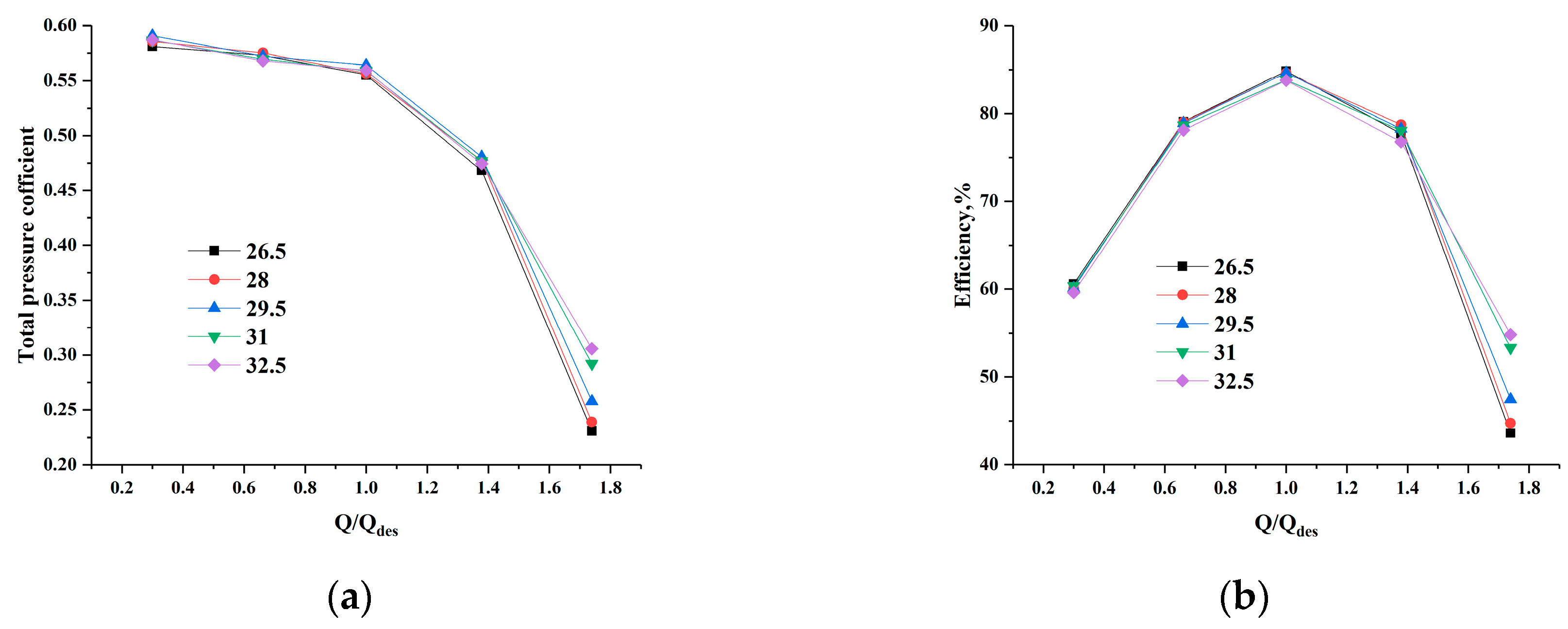 Processes 08 01422 g007