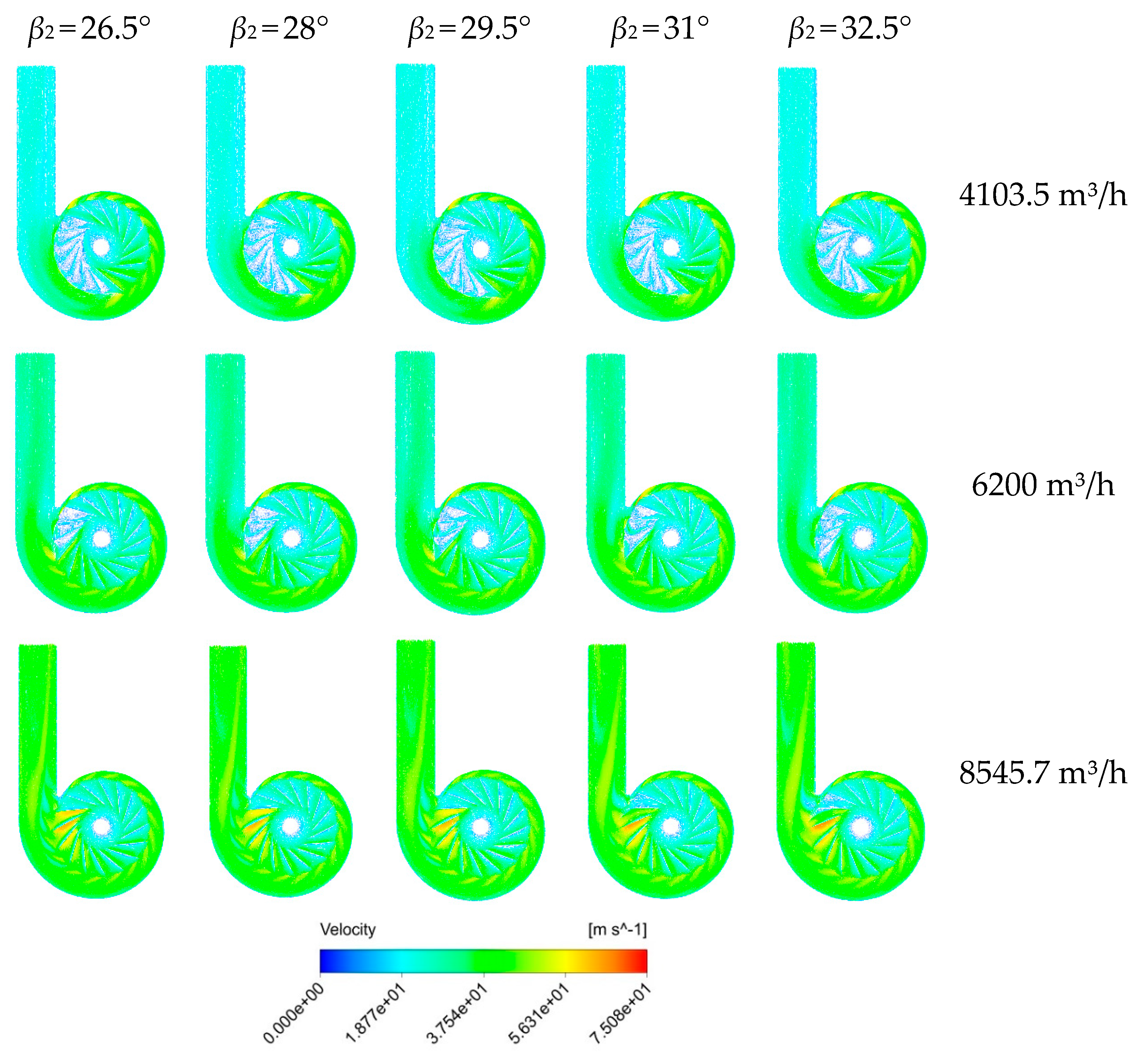 Processes 08 01422 g008