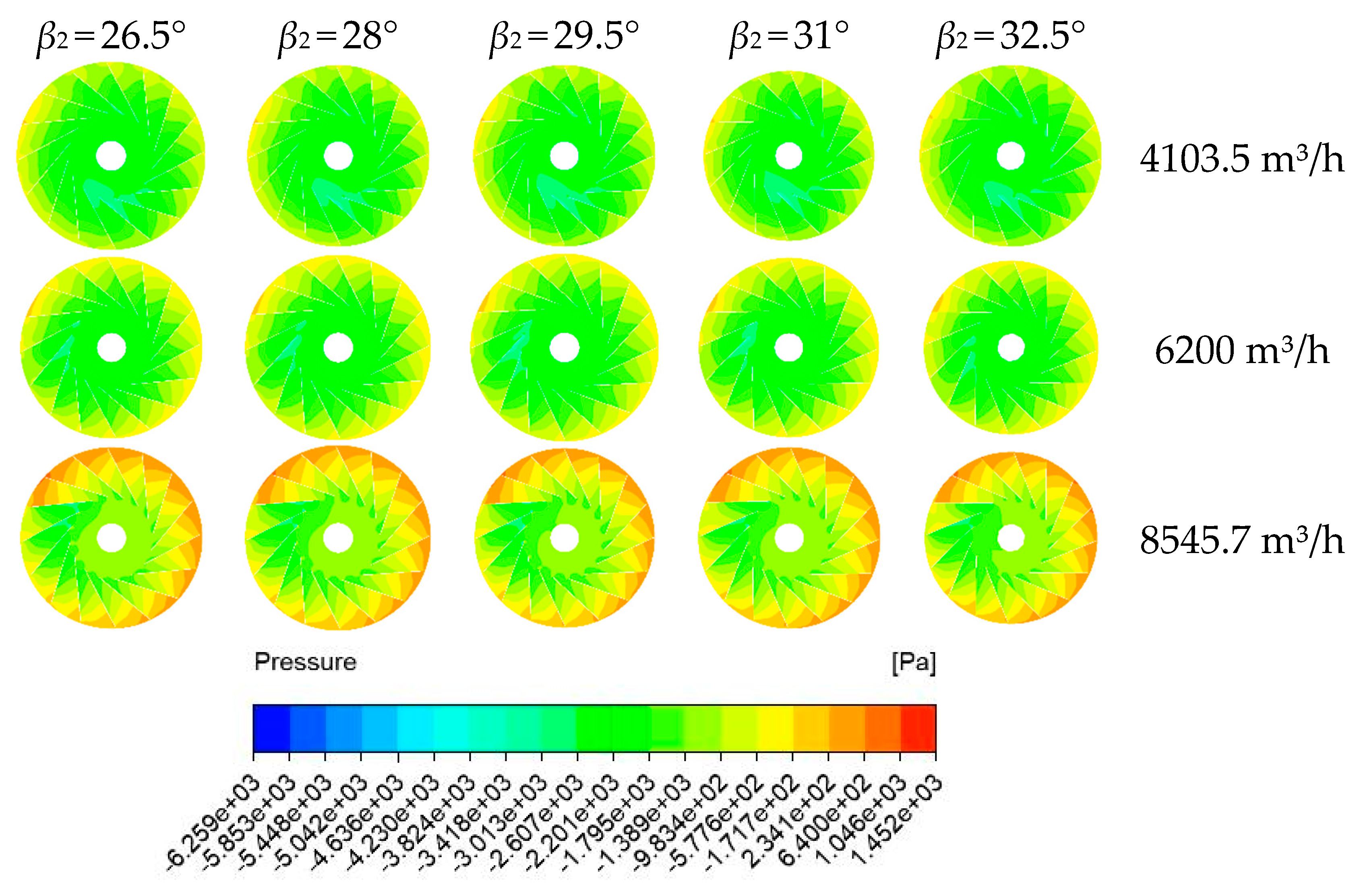 Processes 08 01422 g009
