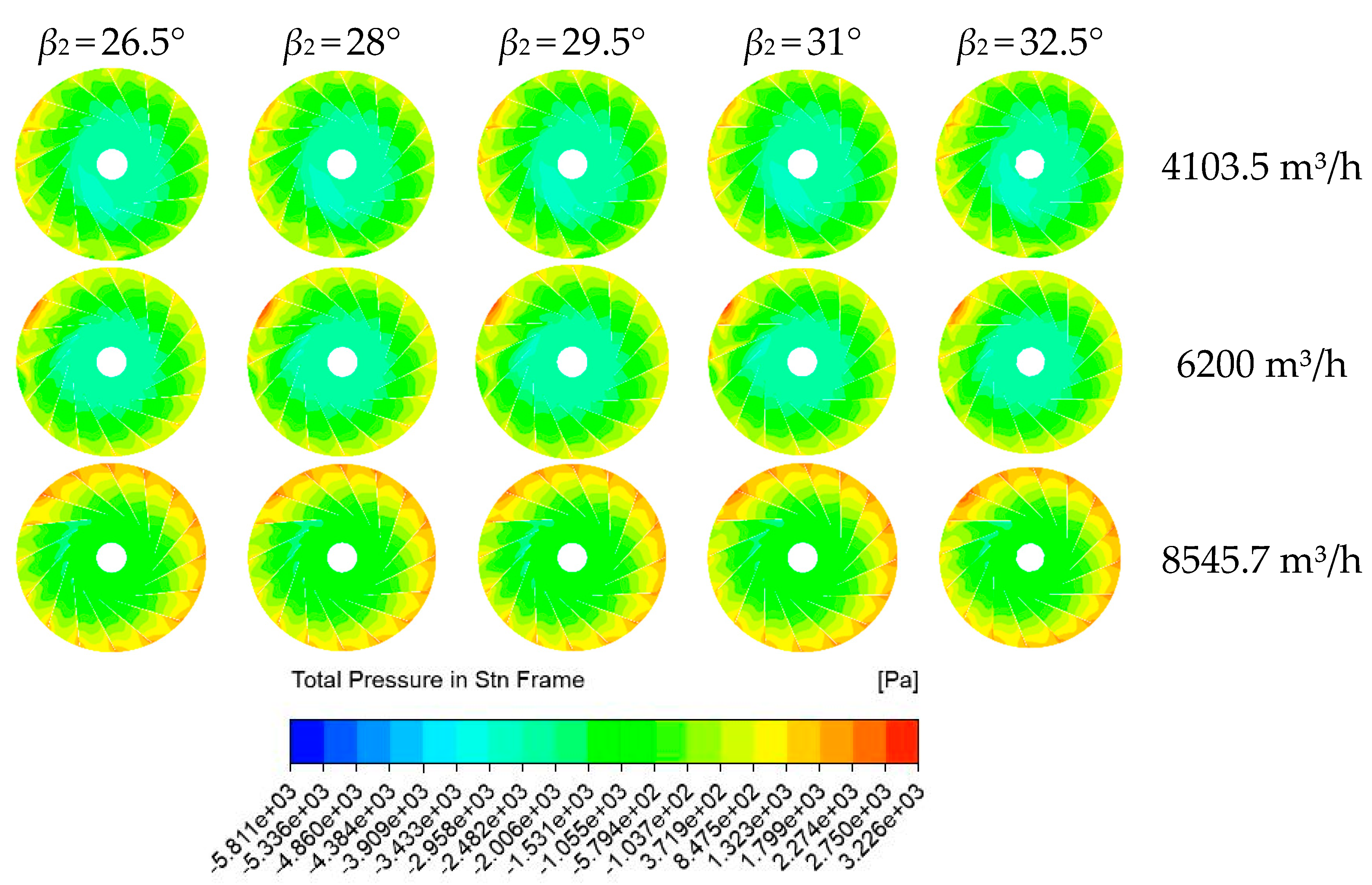 Processes 08 01422 g010