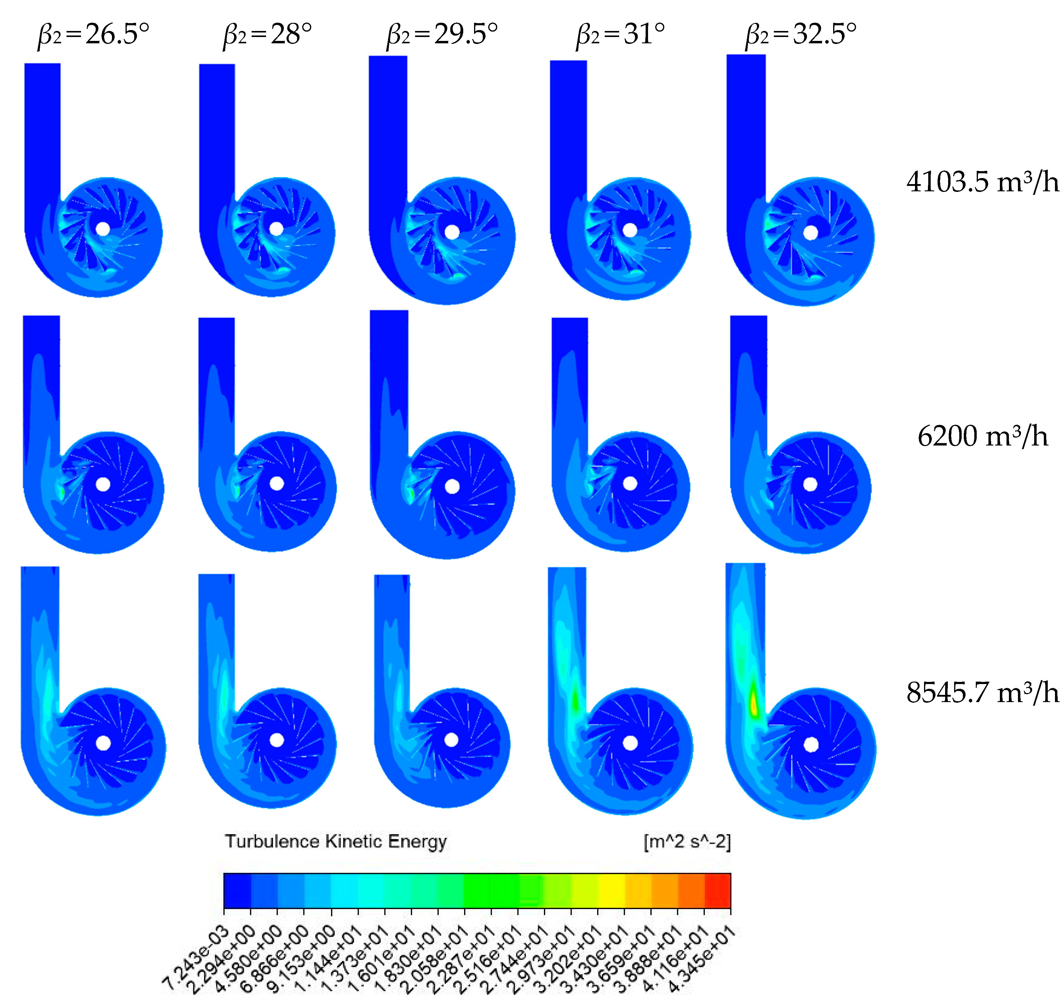 Processes 08 01422 g011