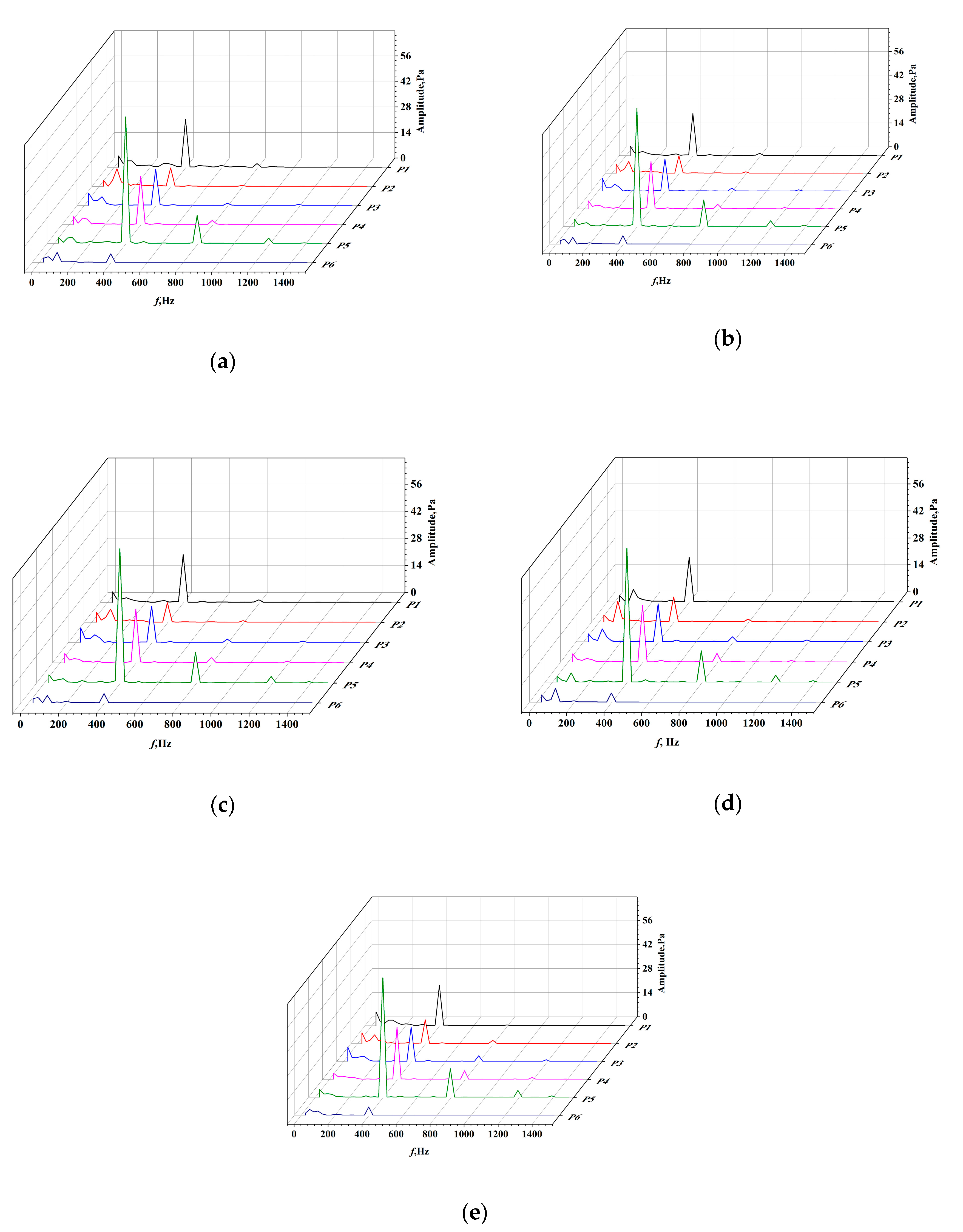 Processes 08 01422 g012