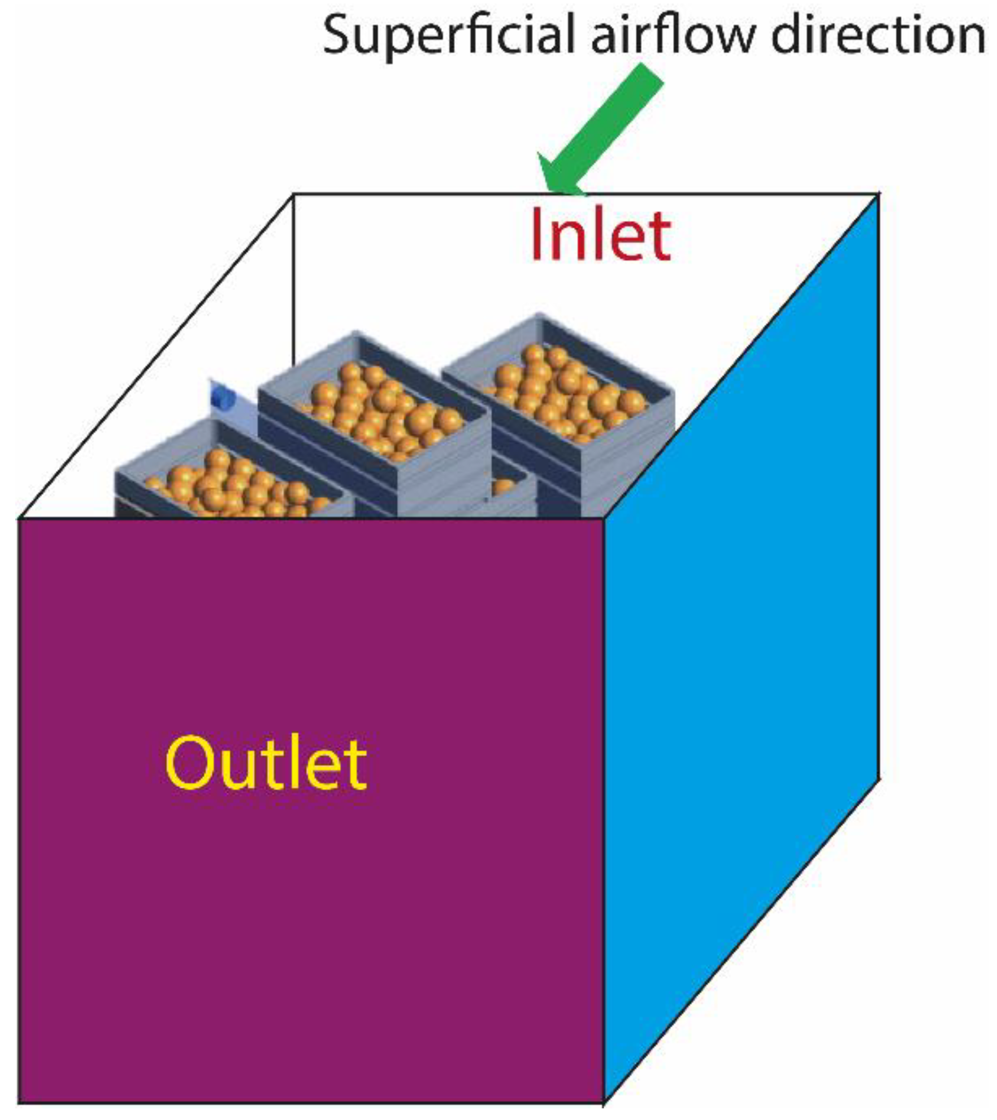 Processes 08 01431 g004