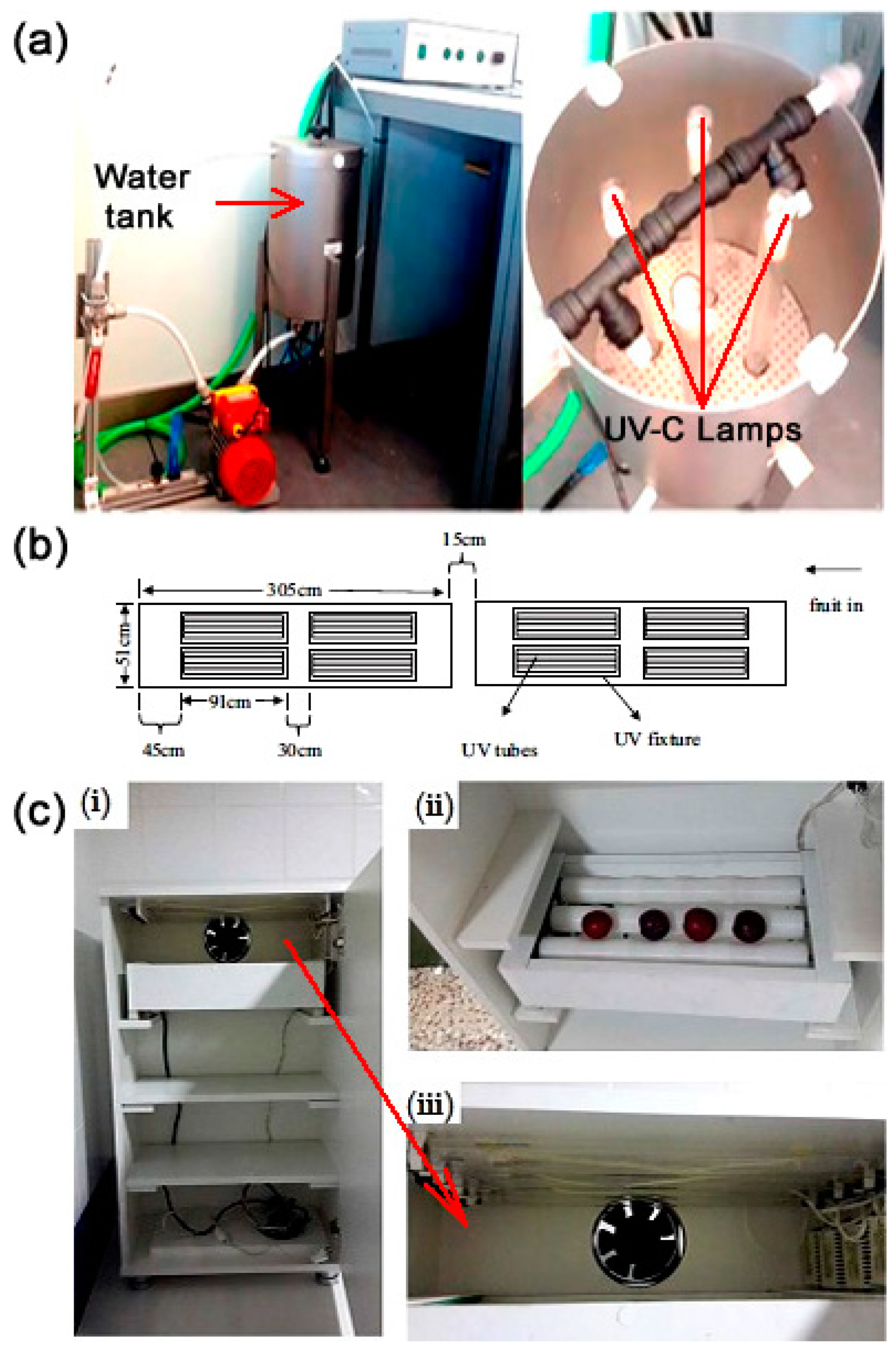 Processes 08 01433 g001