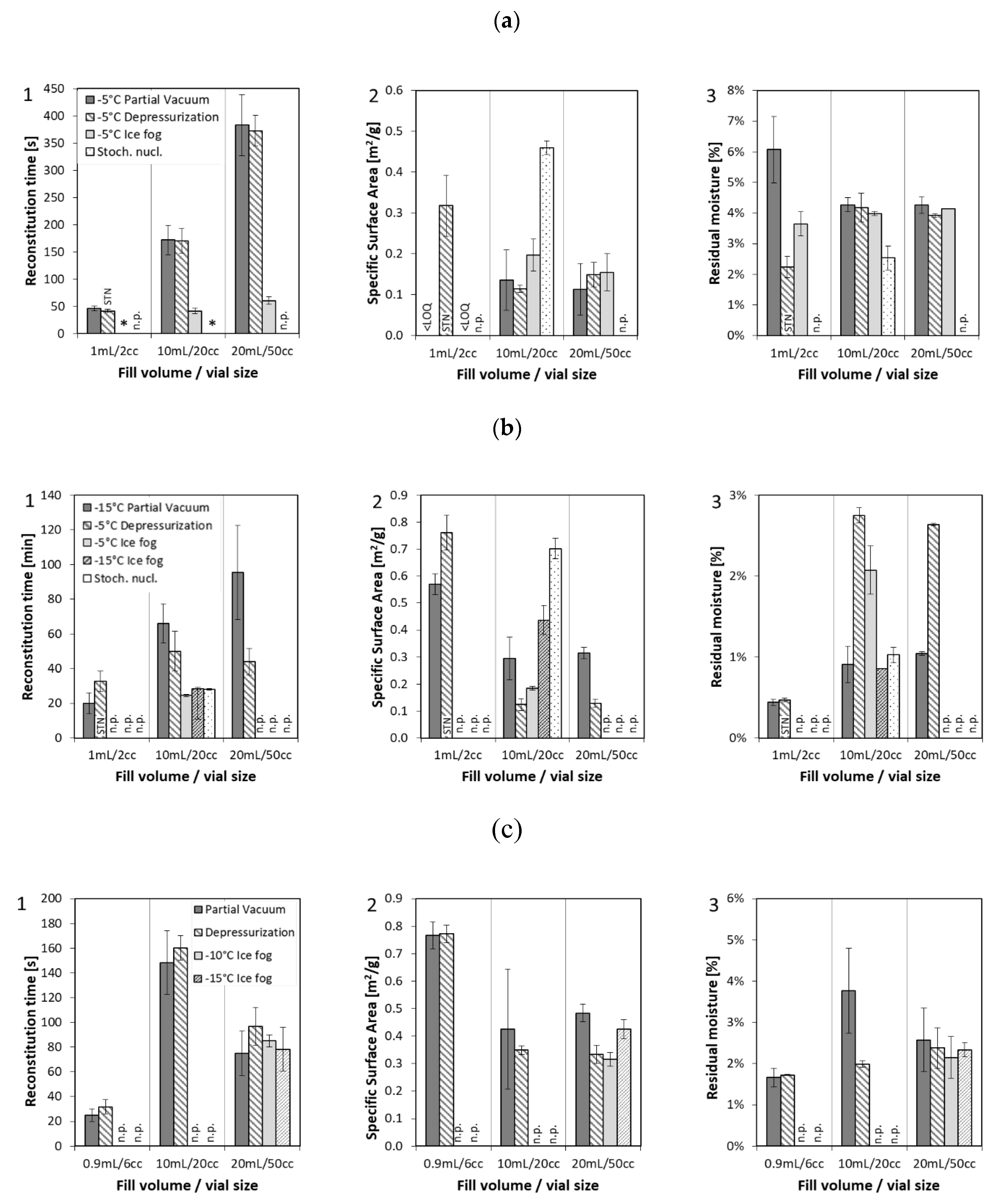 Processes 08 01439 g001