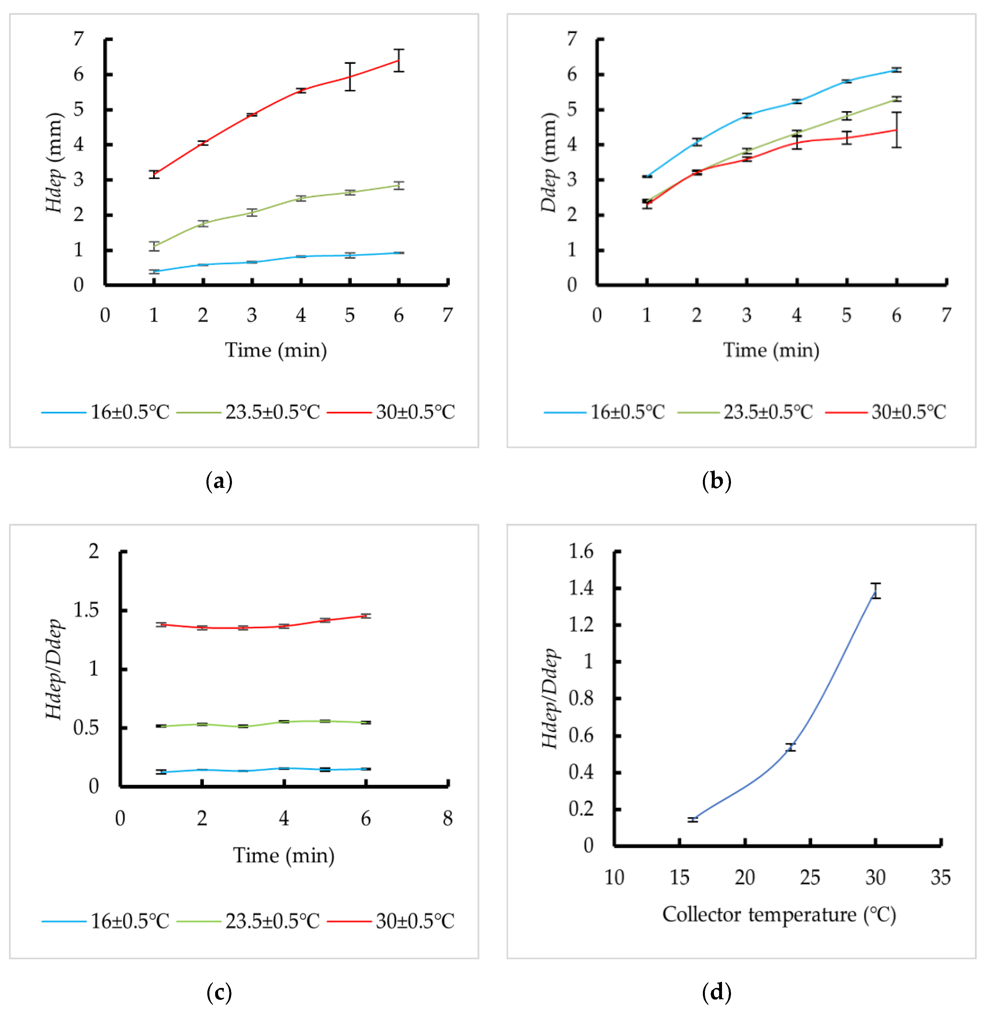 Processes 08 01440 g004 Processes 08 01440 g004
