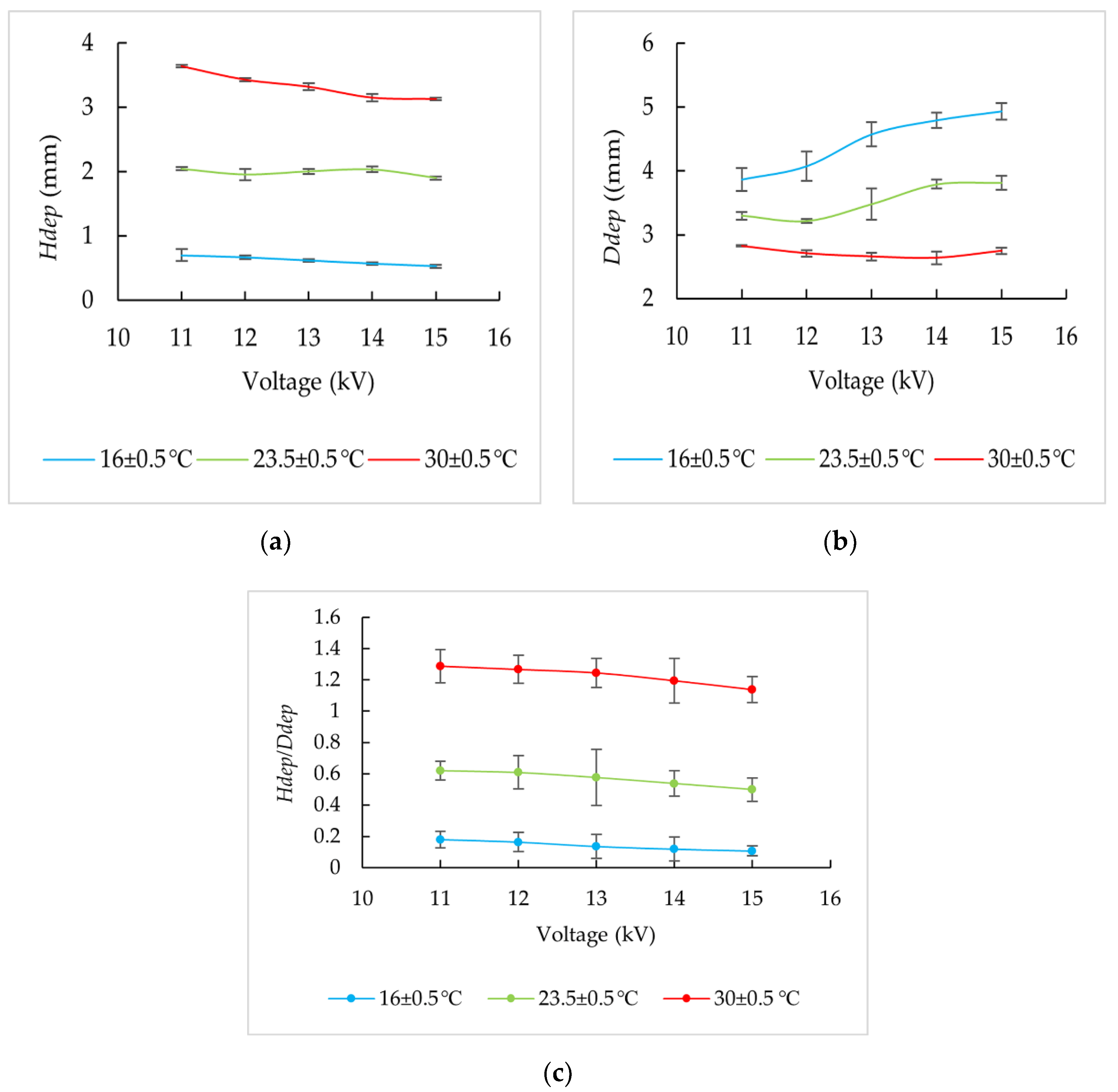 Processes 08 01440 g005 Processes 08 01440 g005