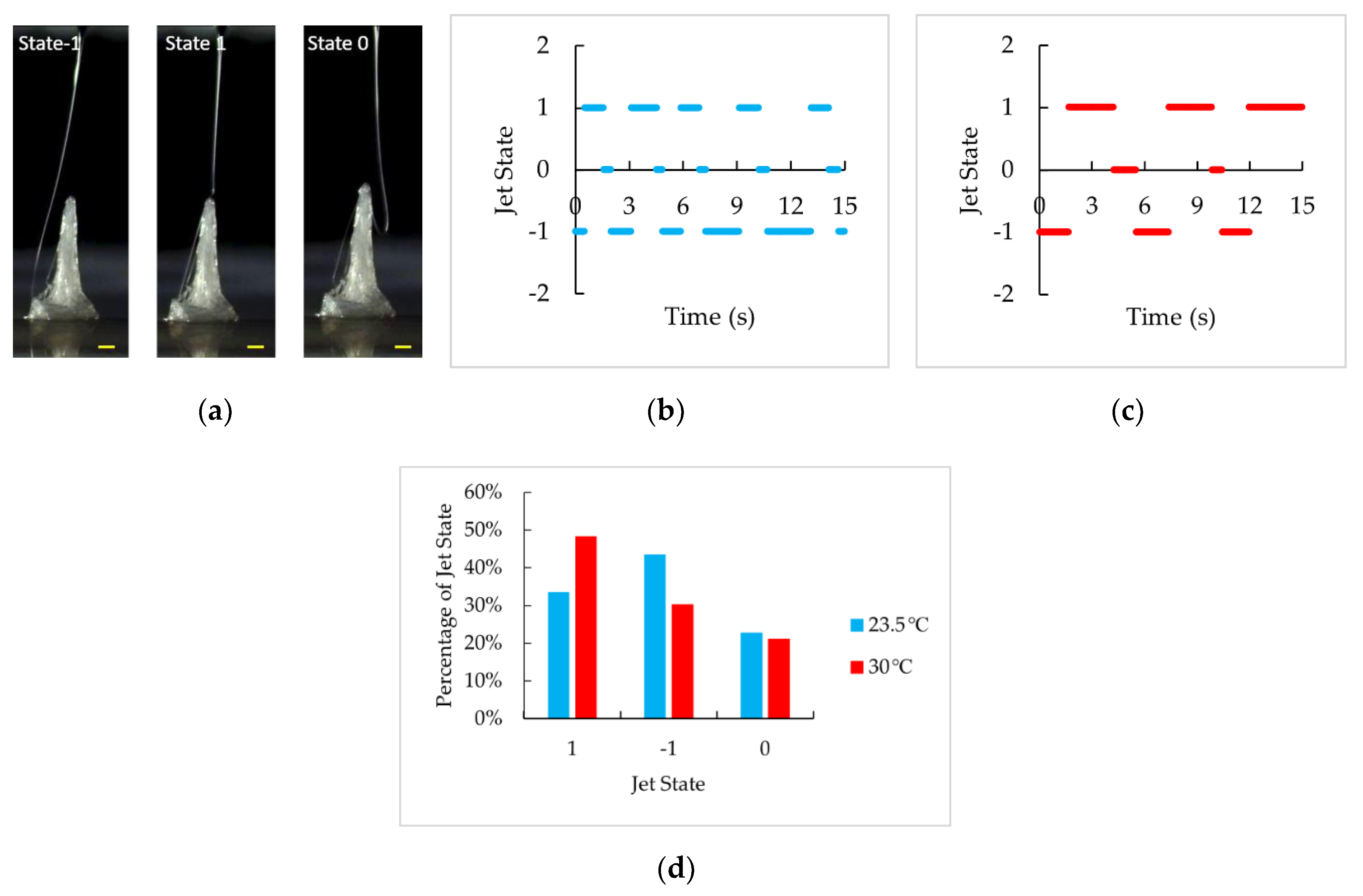 Processes 08 01440 g006 Processes 08 01440 g006