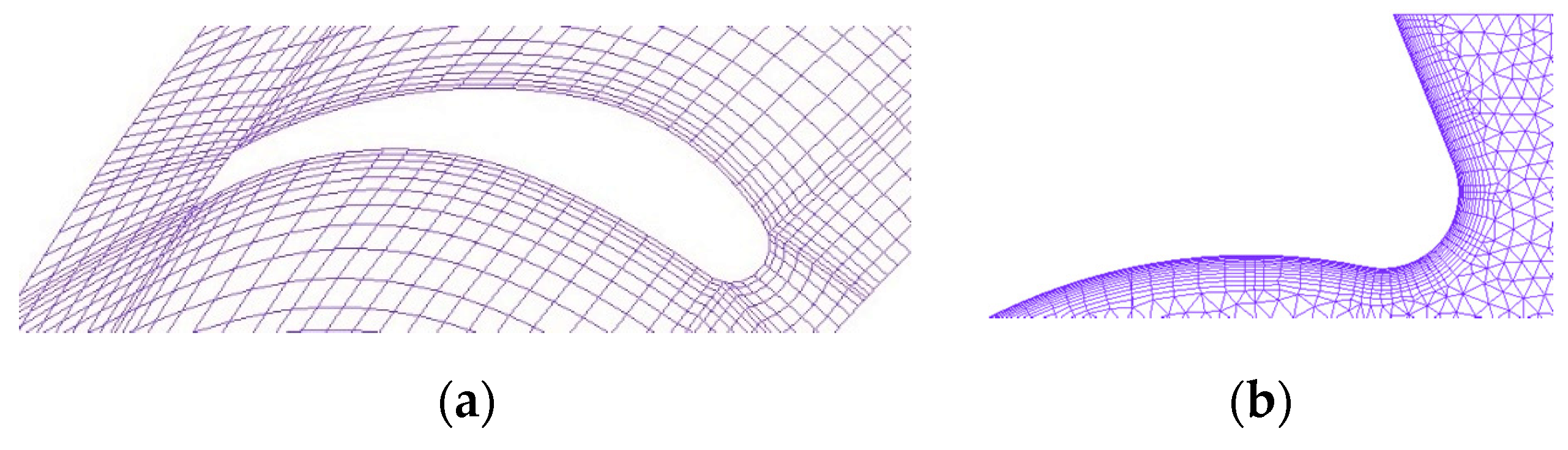 Processes 08 01442 g002