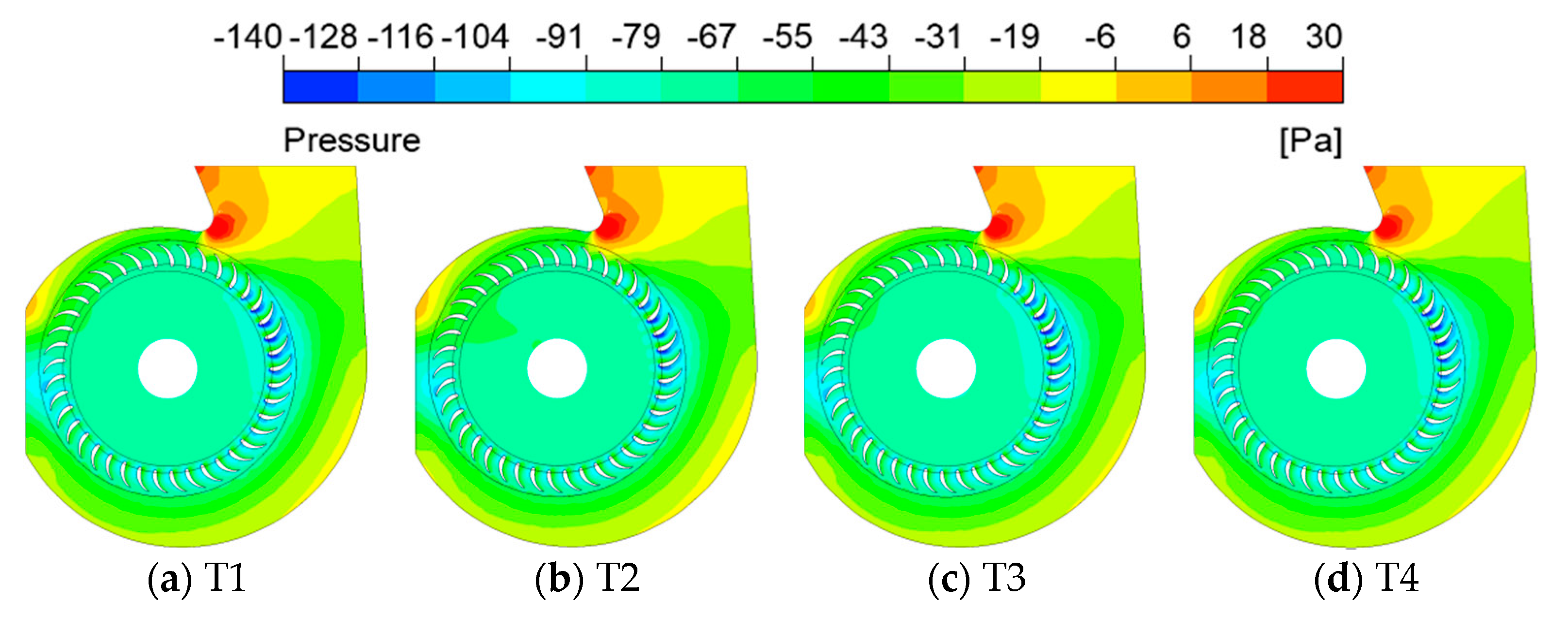 Processes 08 01442 g009