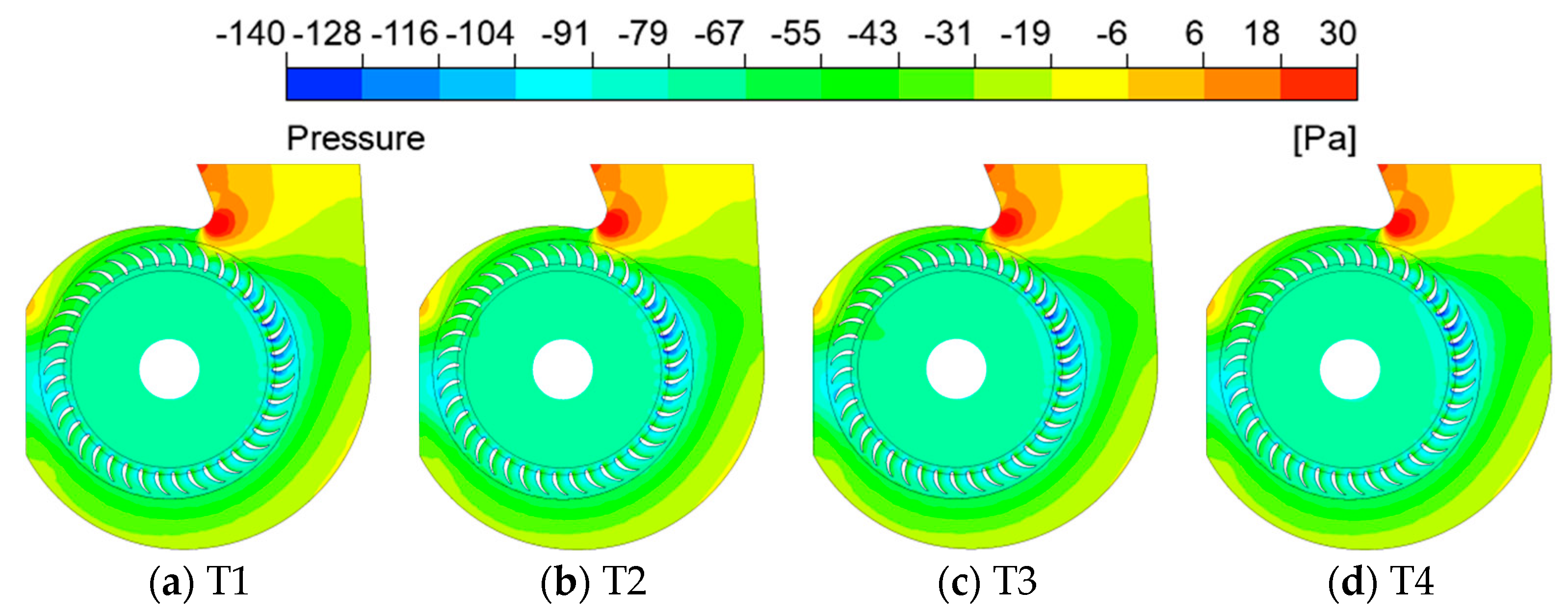 Processes 08 01442 g010