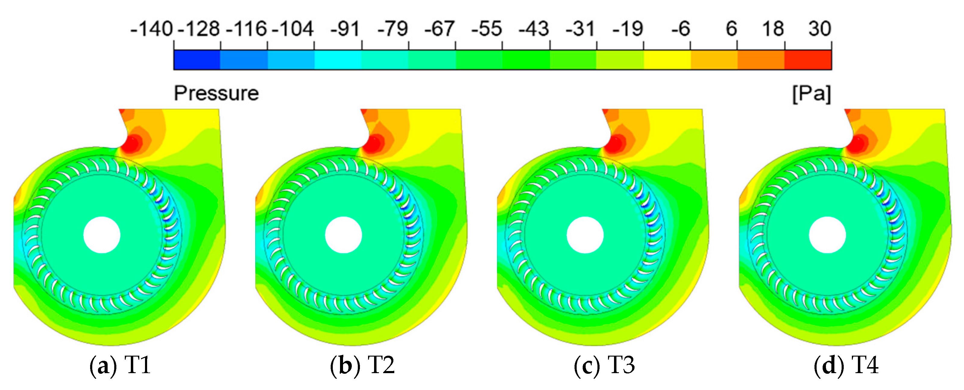 Processes 08 01442 g011