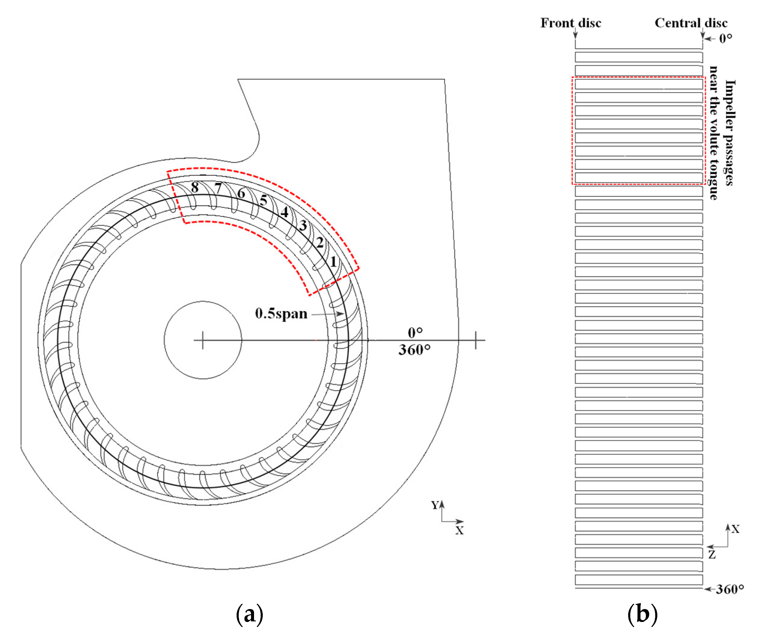 Processes 08 01442 g012