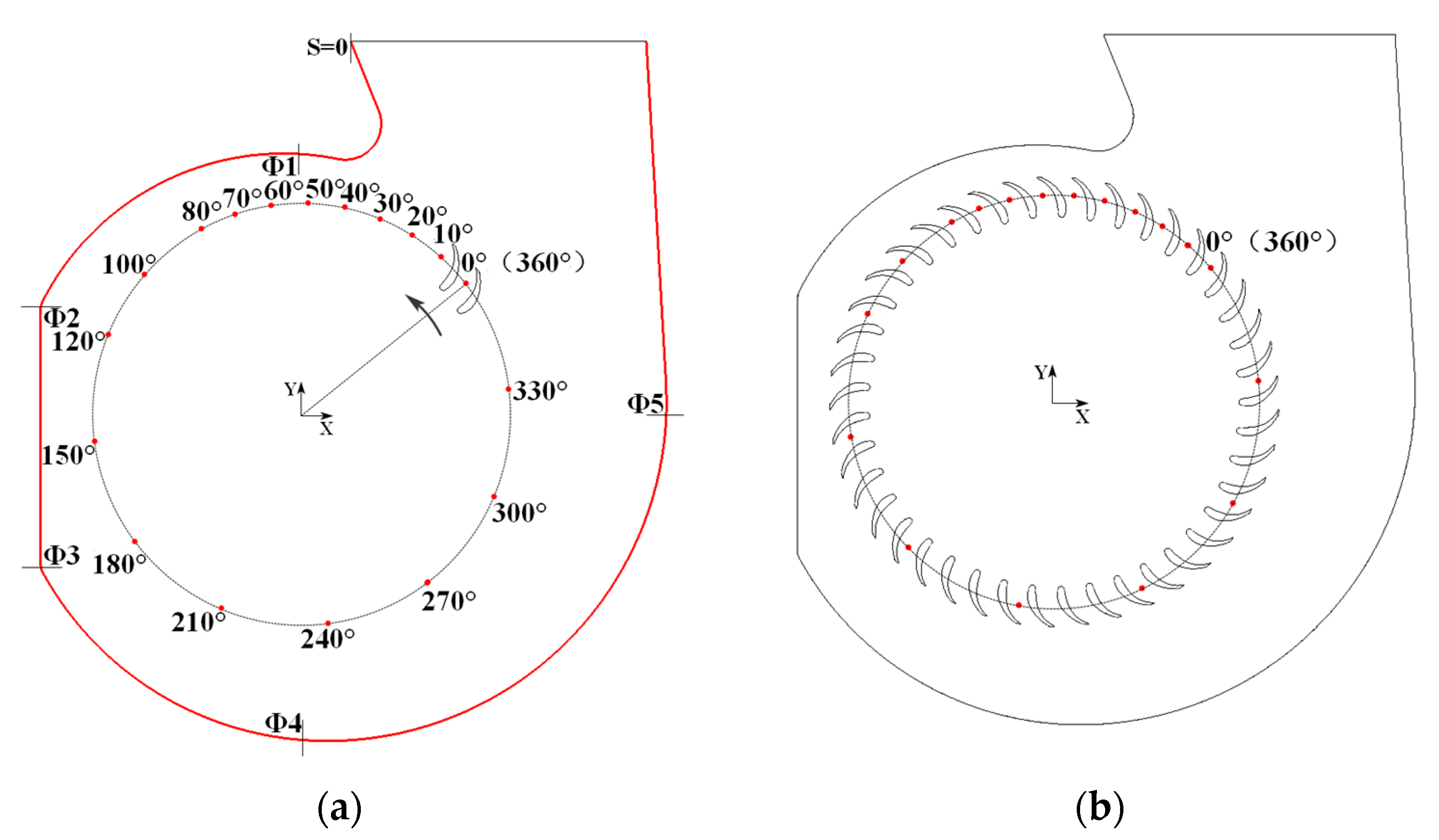Processes 08 01442 g014