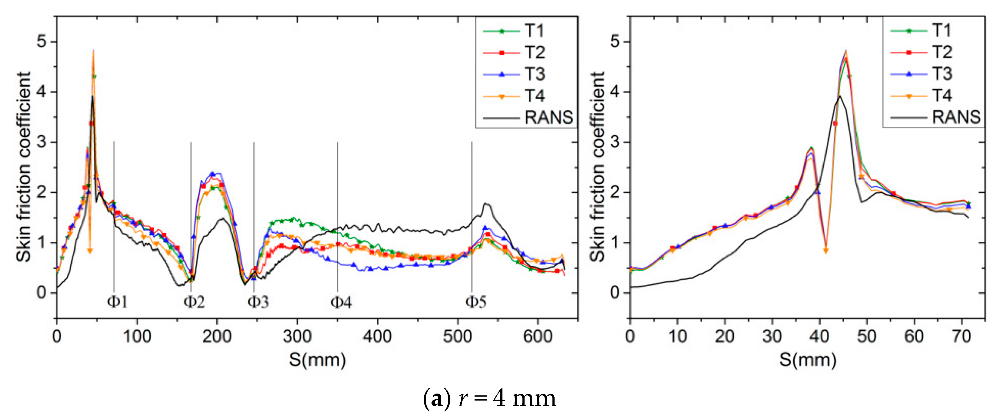 Processes 08 01442 g016a