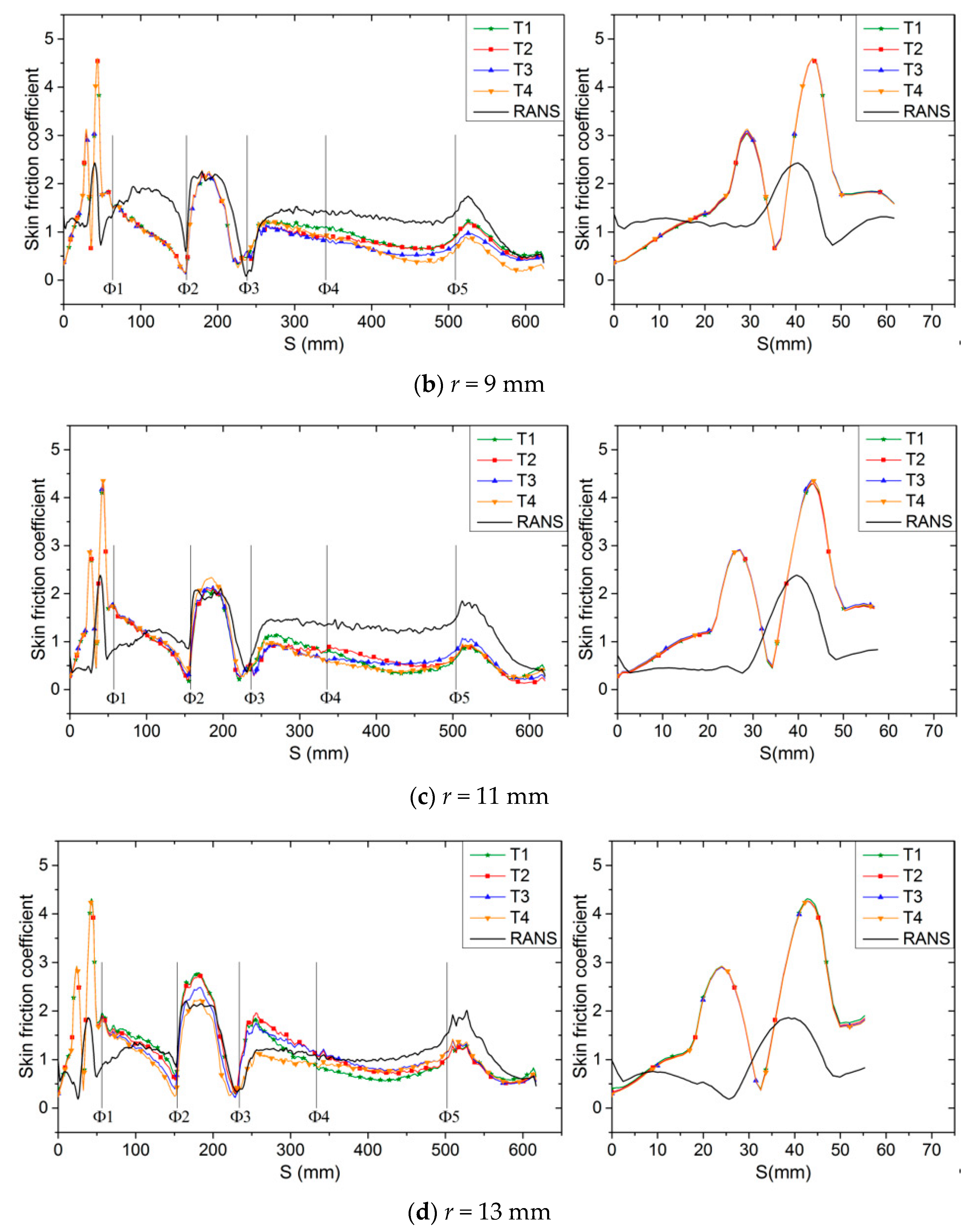 Processes 08 01442 g016b