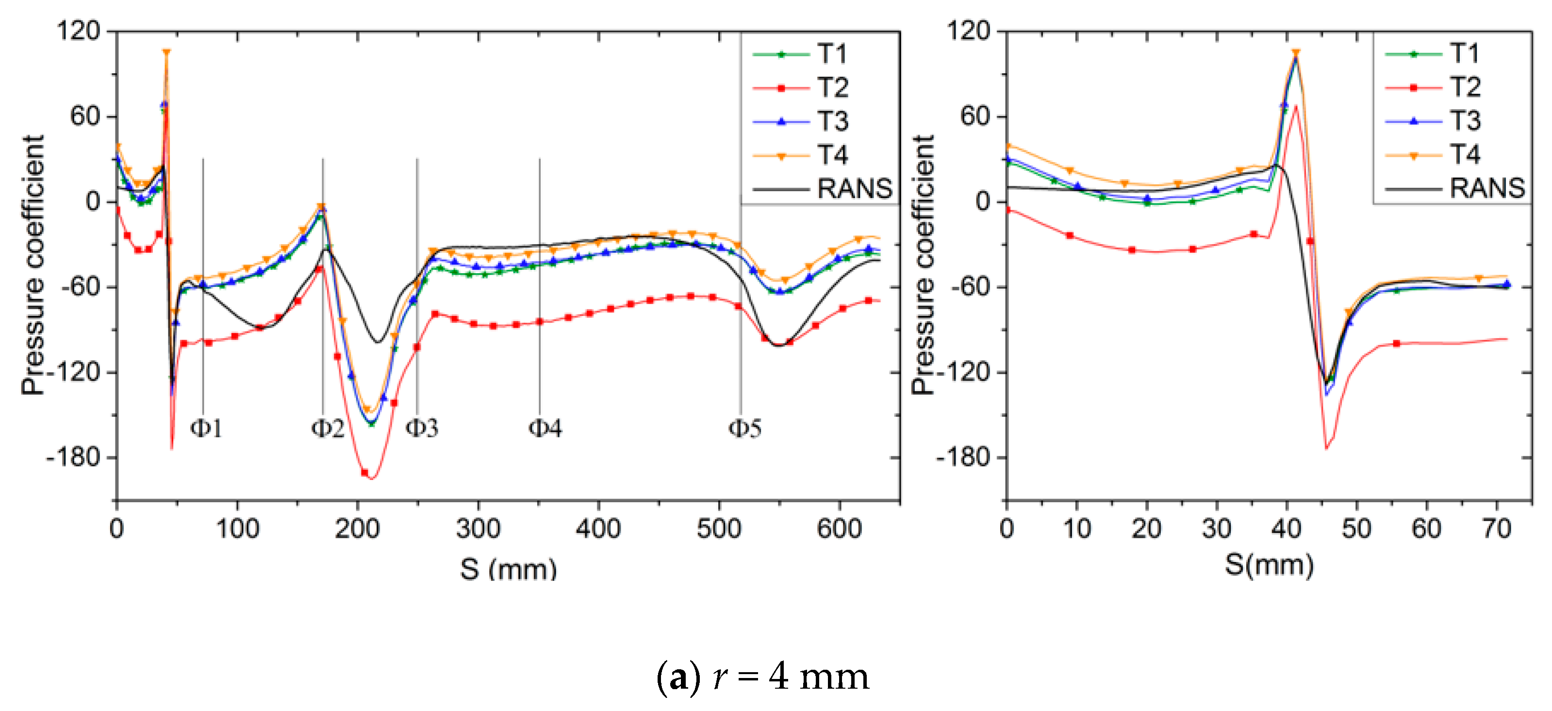 Processes 08 01442 g017a