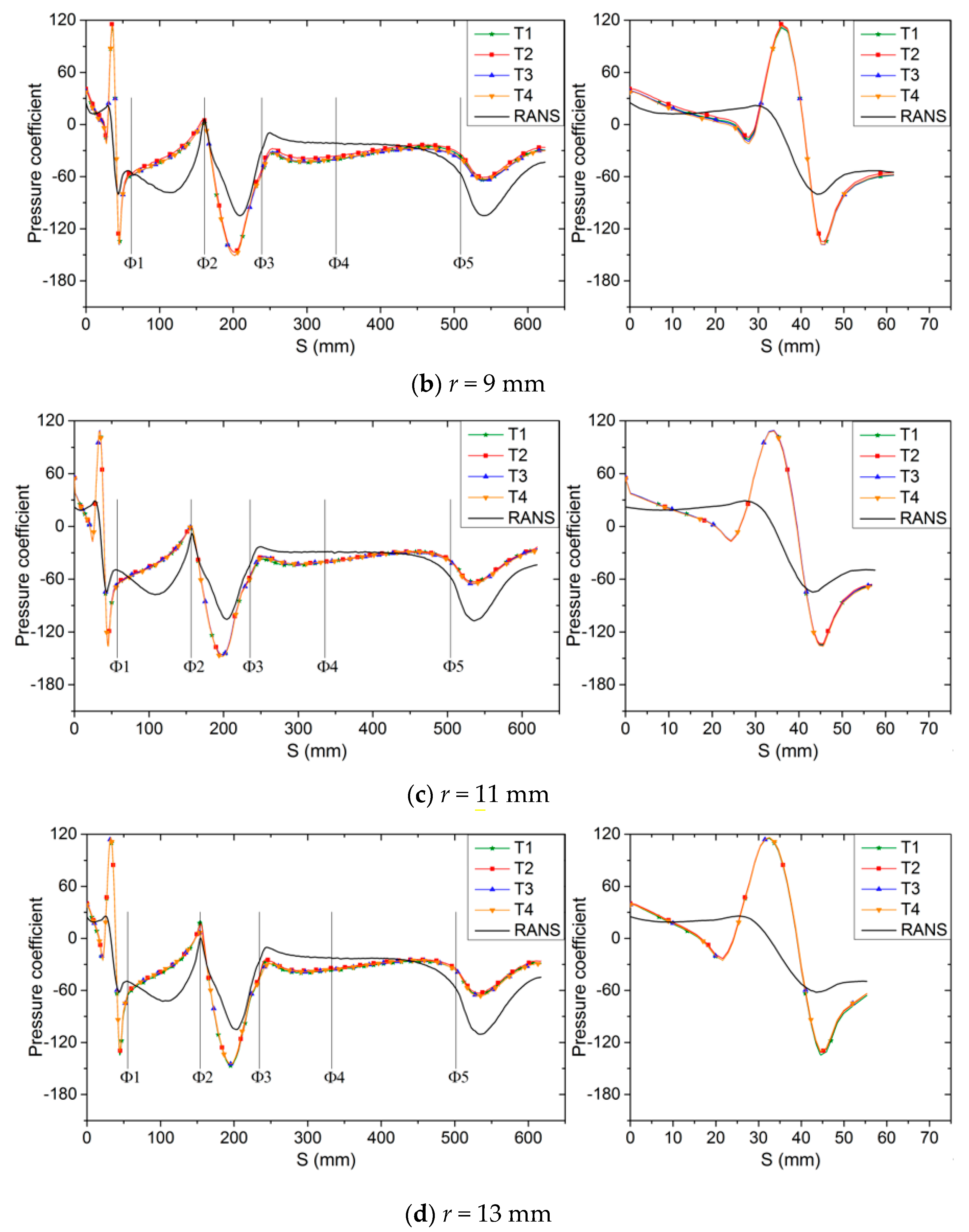 Processes 08 01442 g017b