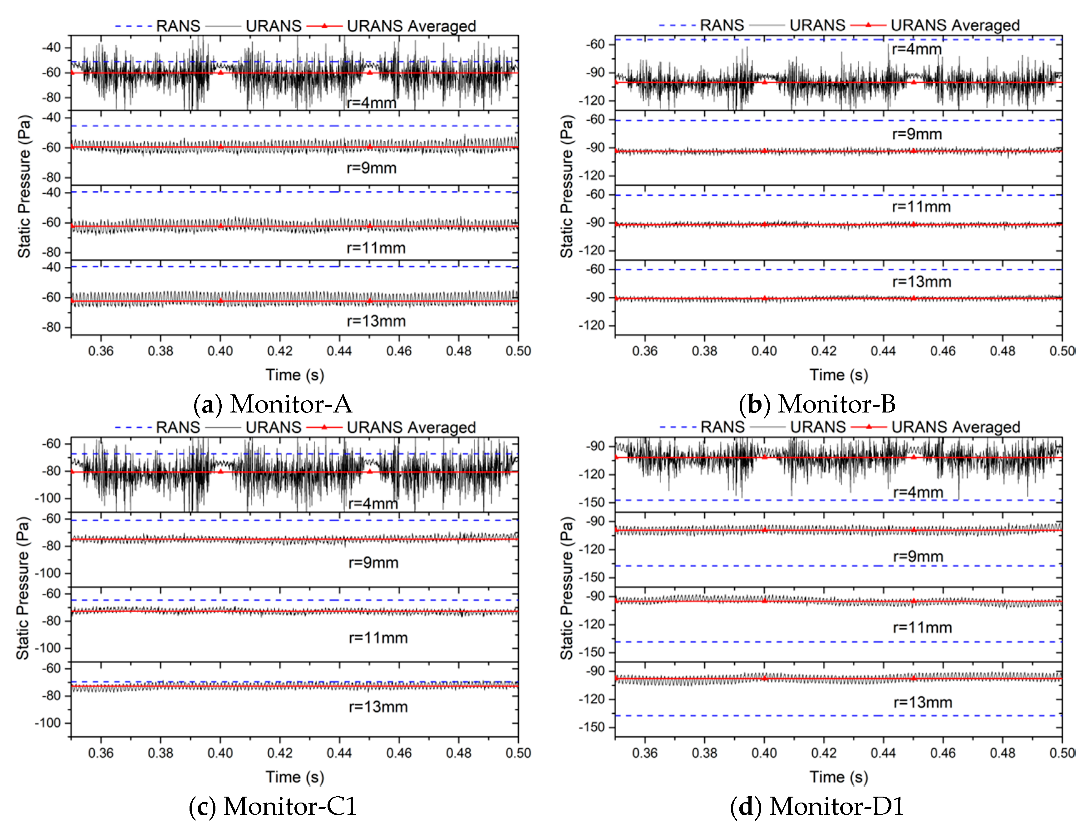 Processes 08 01442 g019