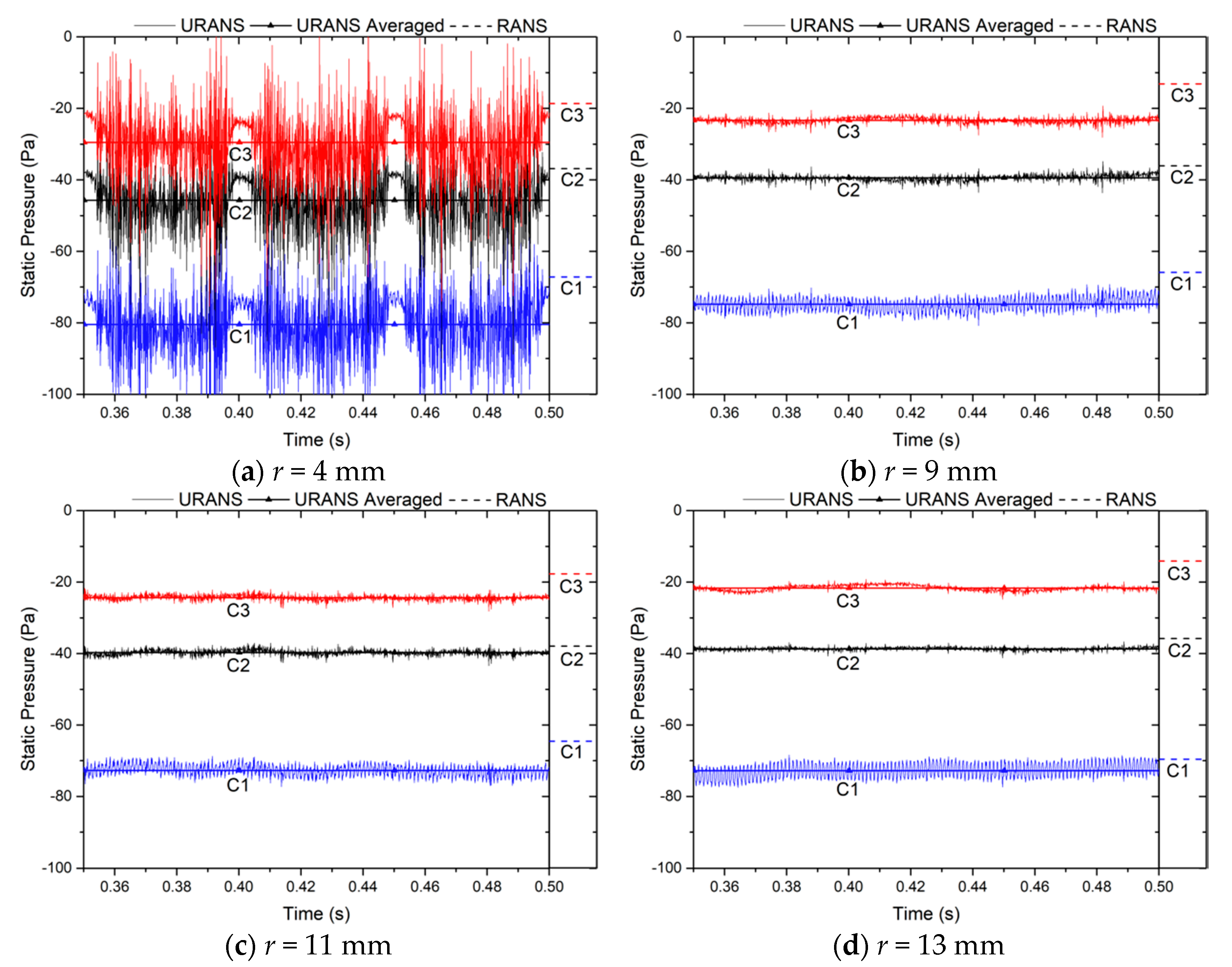 Processes 08 01442 g020