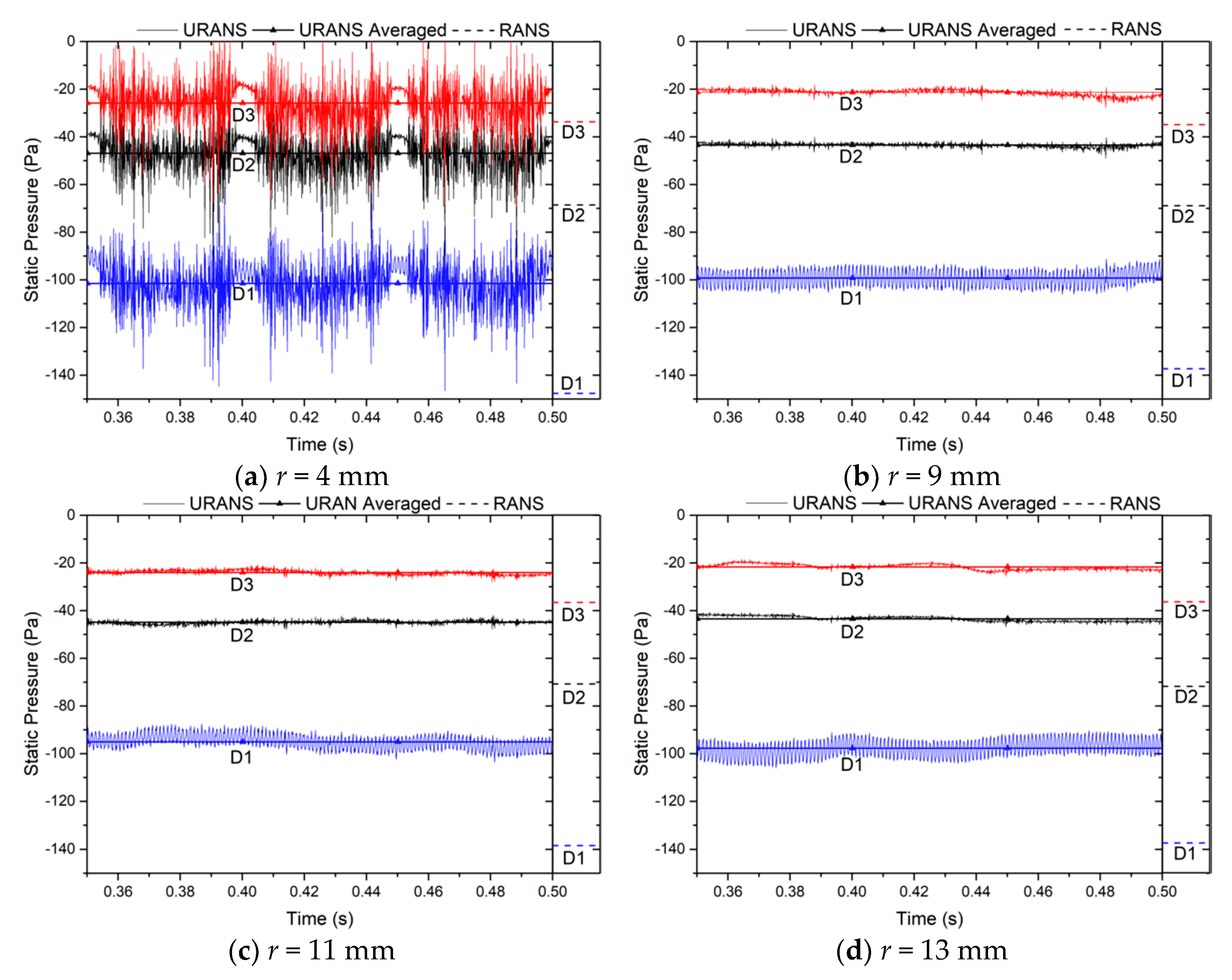 Processes 08 01442 g021