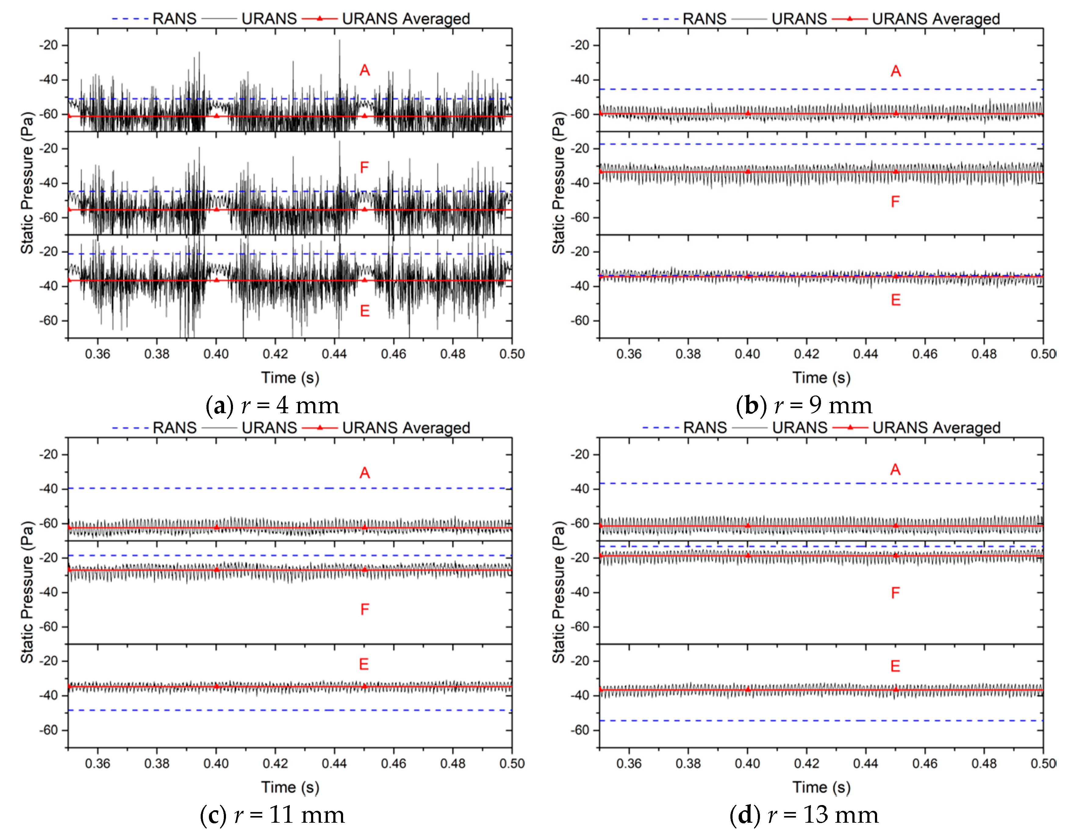 Processes 08 01442 g022