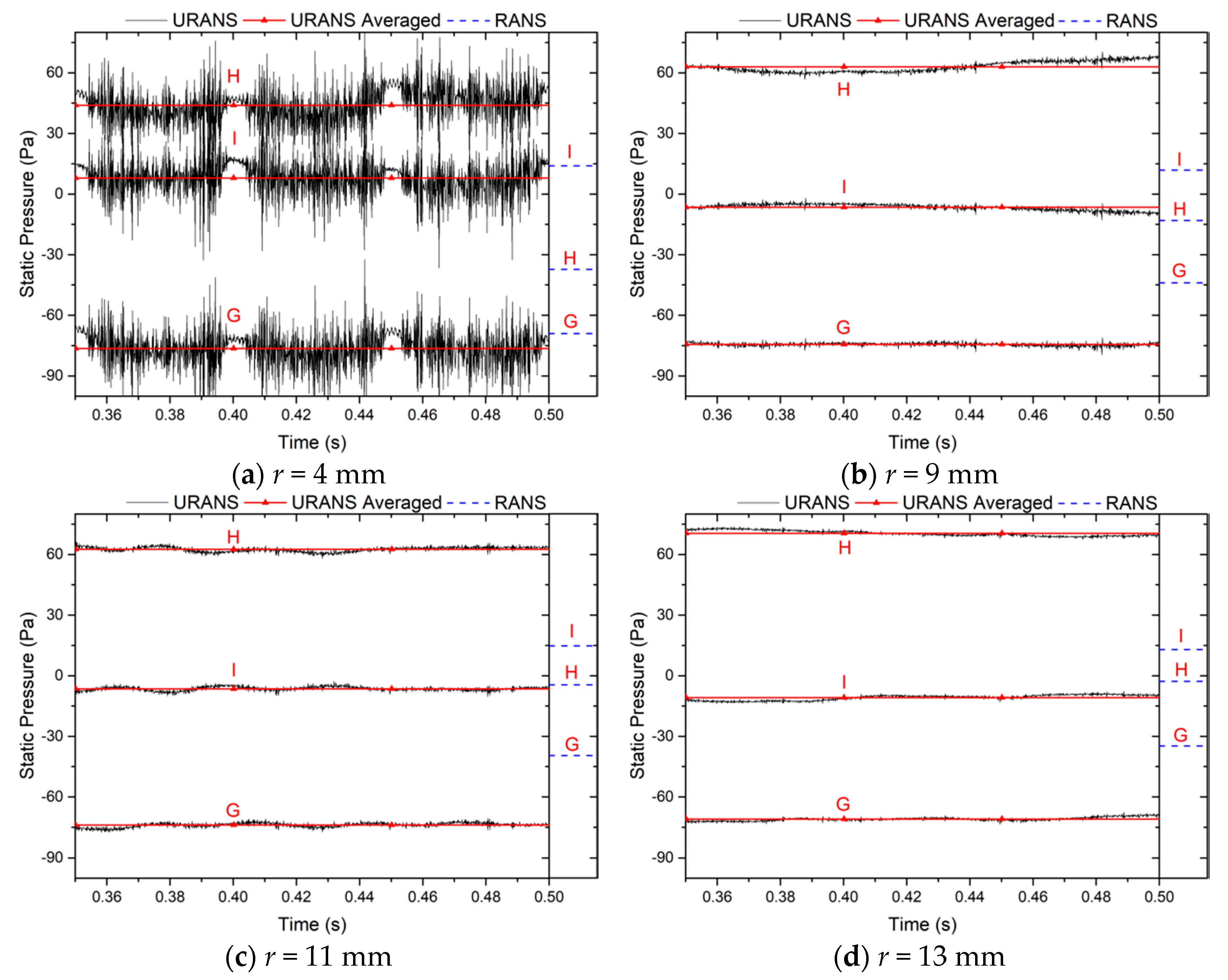 Processes 08 01442 g023
