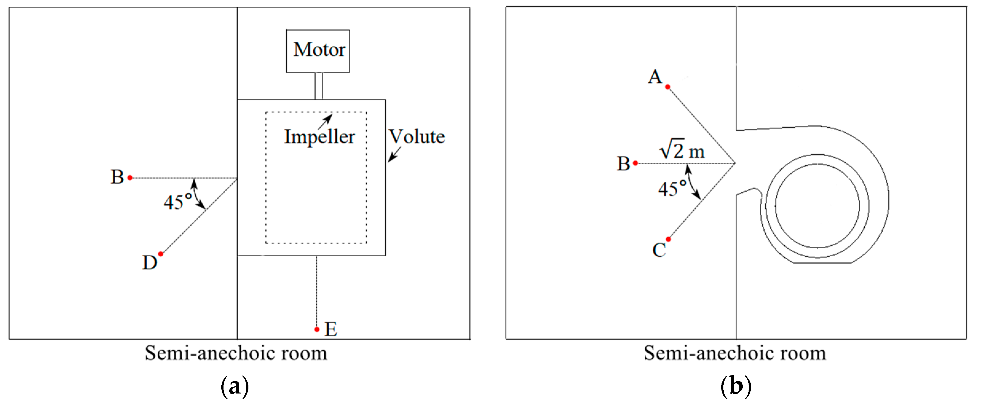 Processes 08 01442 g024
