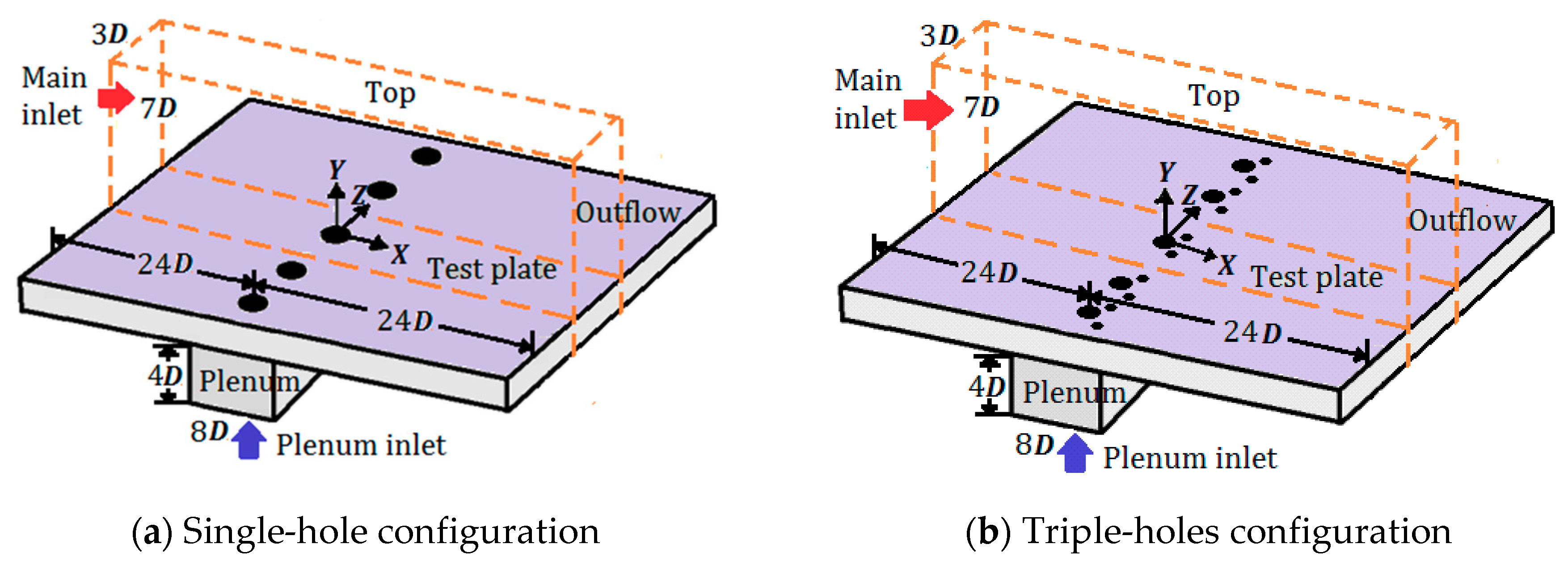 Processes 08 01443 g001 Processes 08 01443 g001