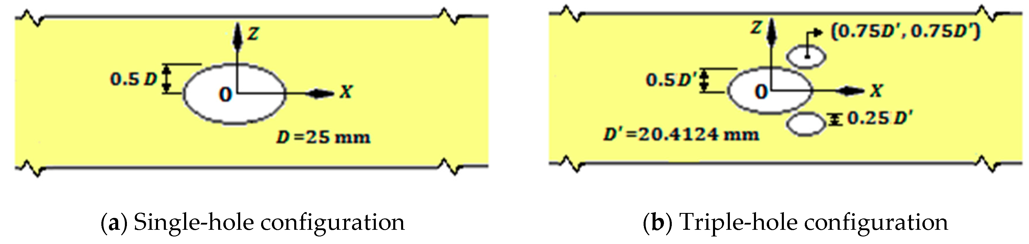 Processes 08 01443 g002 Processes 08 01443 g002