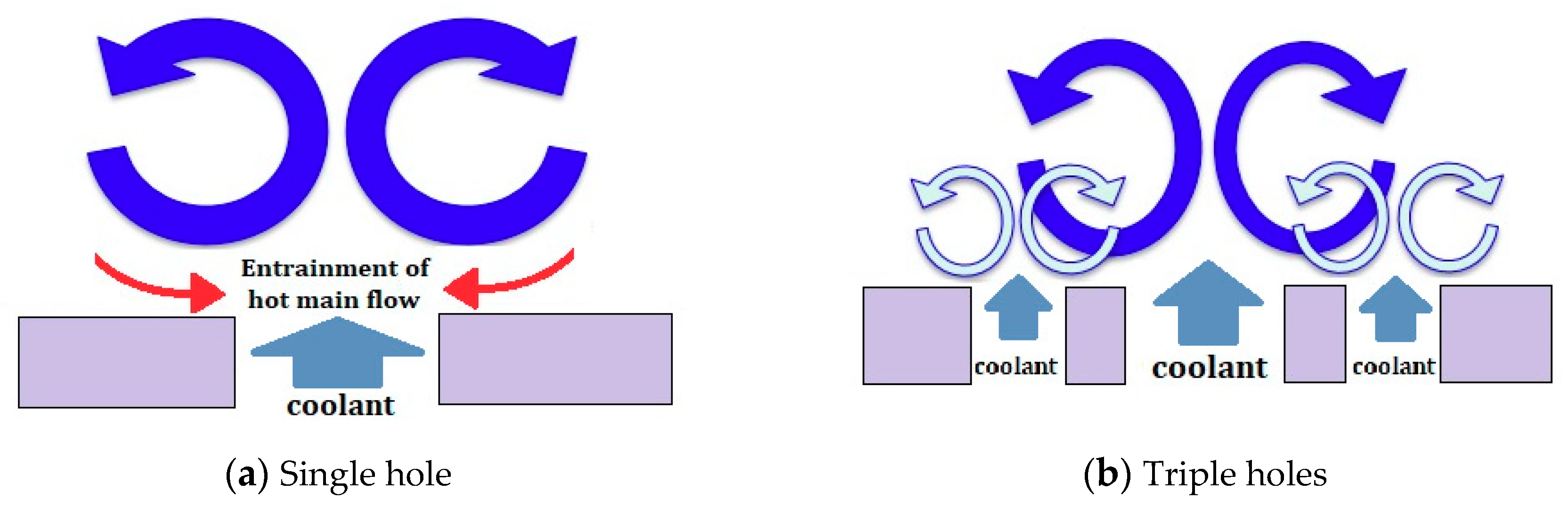 Processes 08 01443 g003 Processes 08 01443 g003