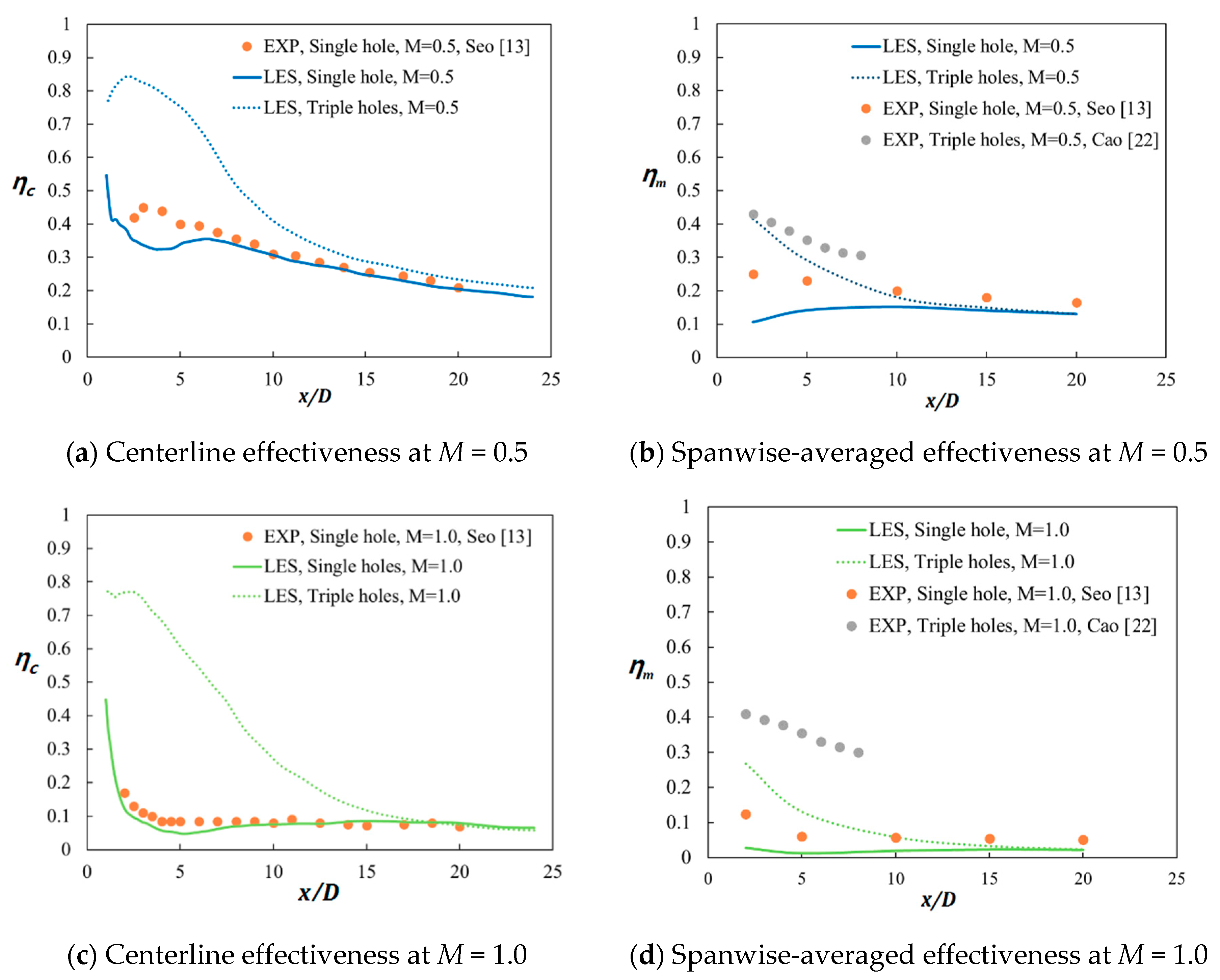 Processes 08 01443 g009 Processes 08 01443 g009