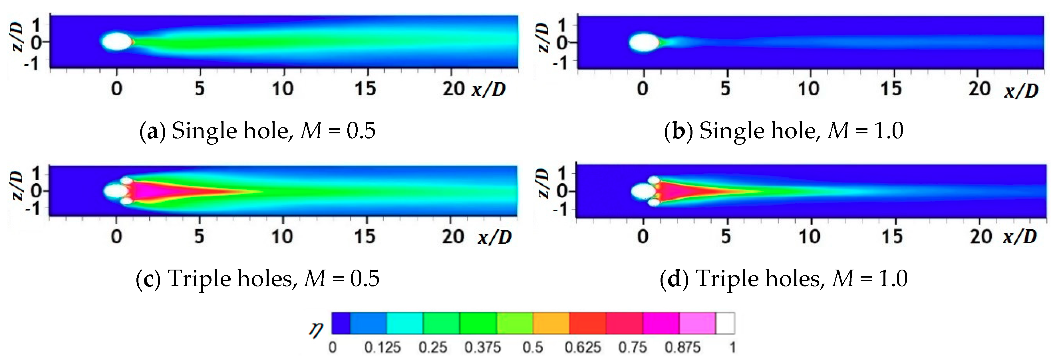 Processes 08 01443 g011 Processes 08 01443 g011