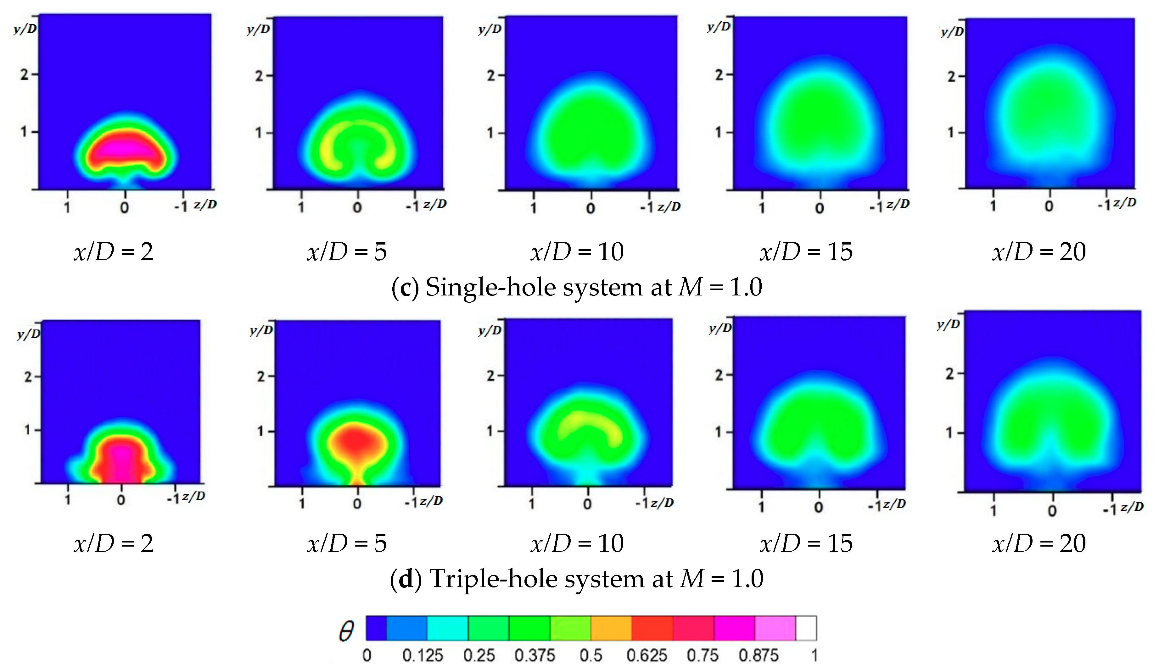 Processes 08 01443 g012b Processes 08 01443 g012b
