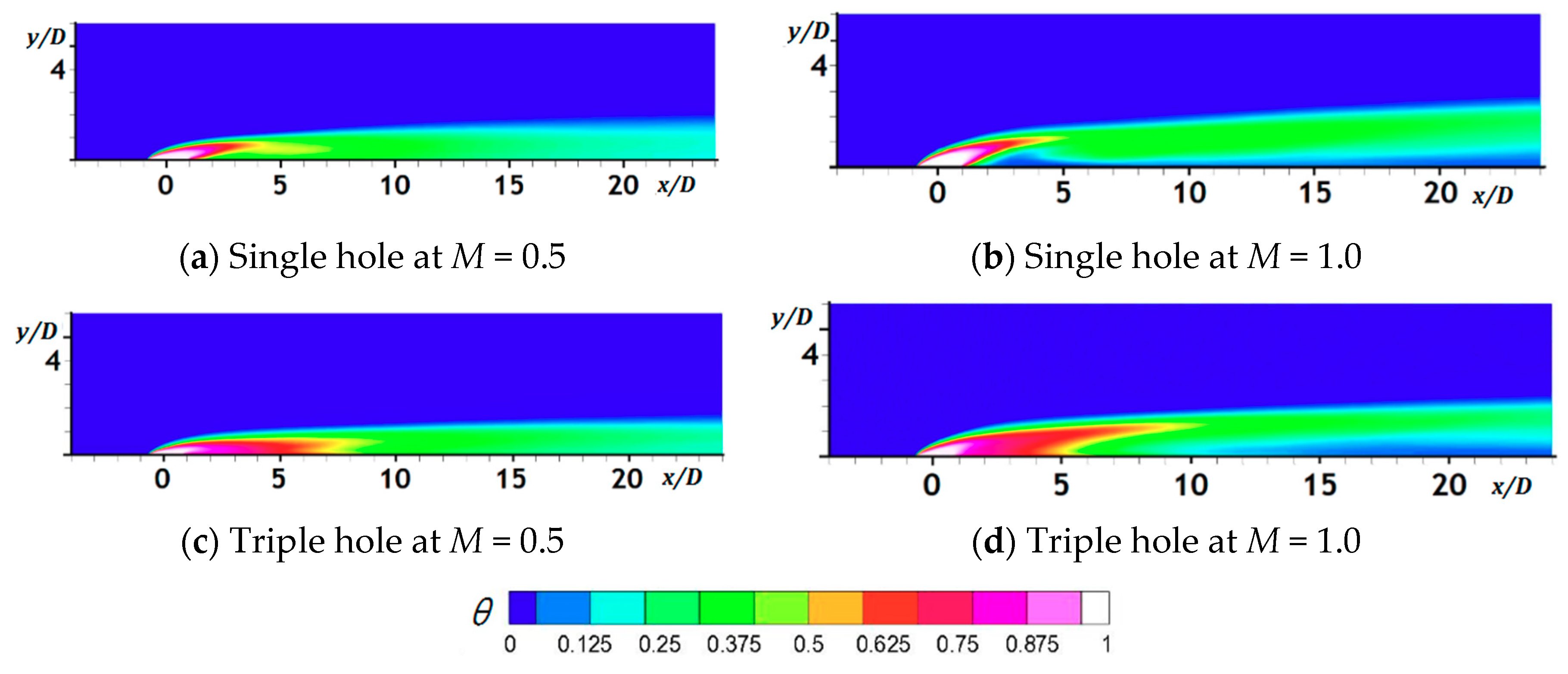 Processes 08 01443 g013 Processes 08 01443 g013