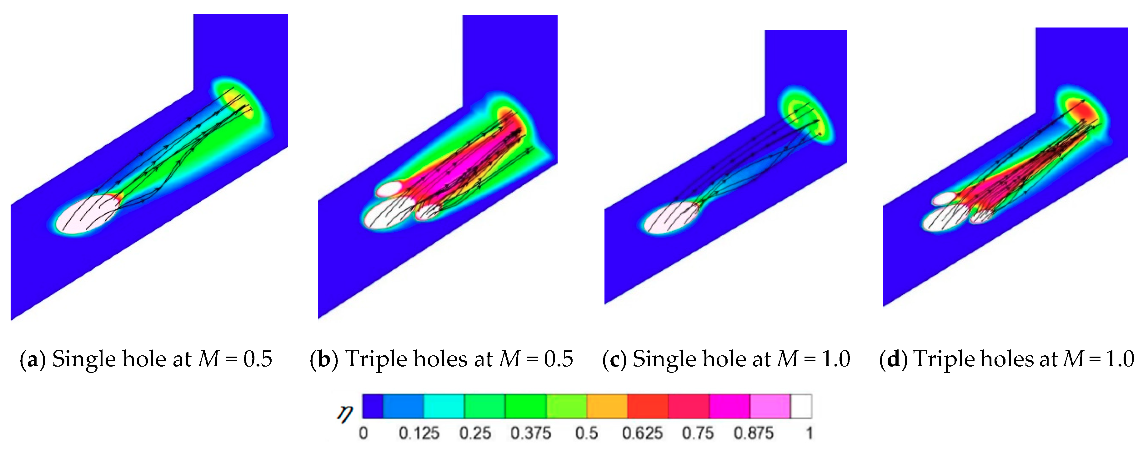 Processes 08 01443 g014 Processes 08 01443 g014
