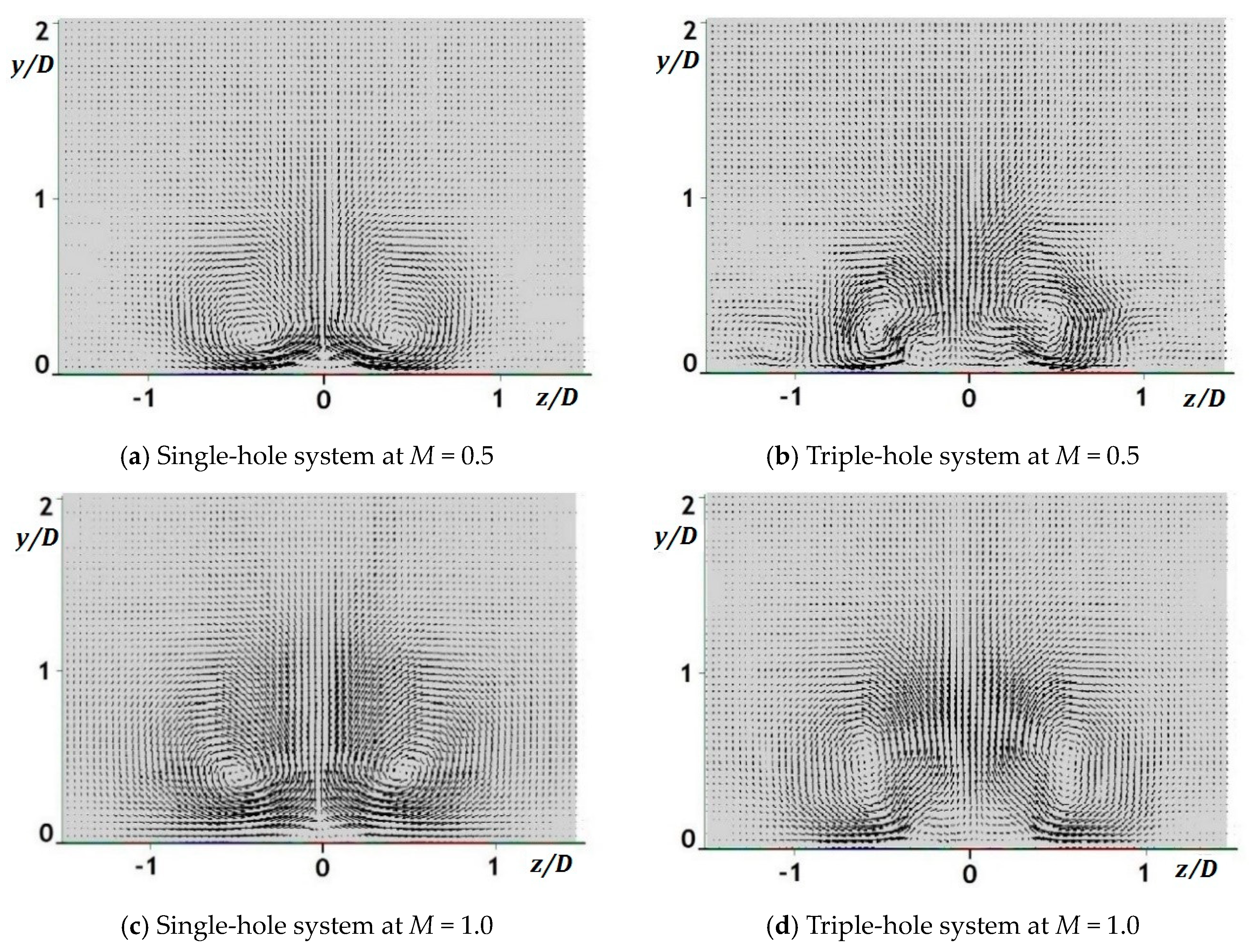 Processes 08 01443 g016 Processes 08 01443 g016