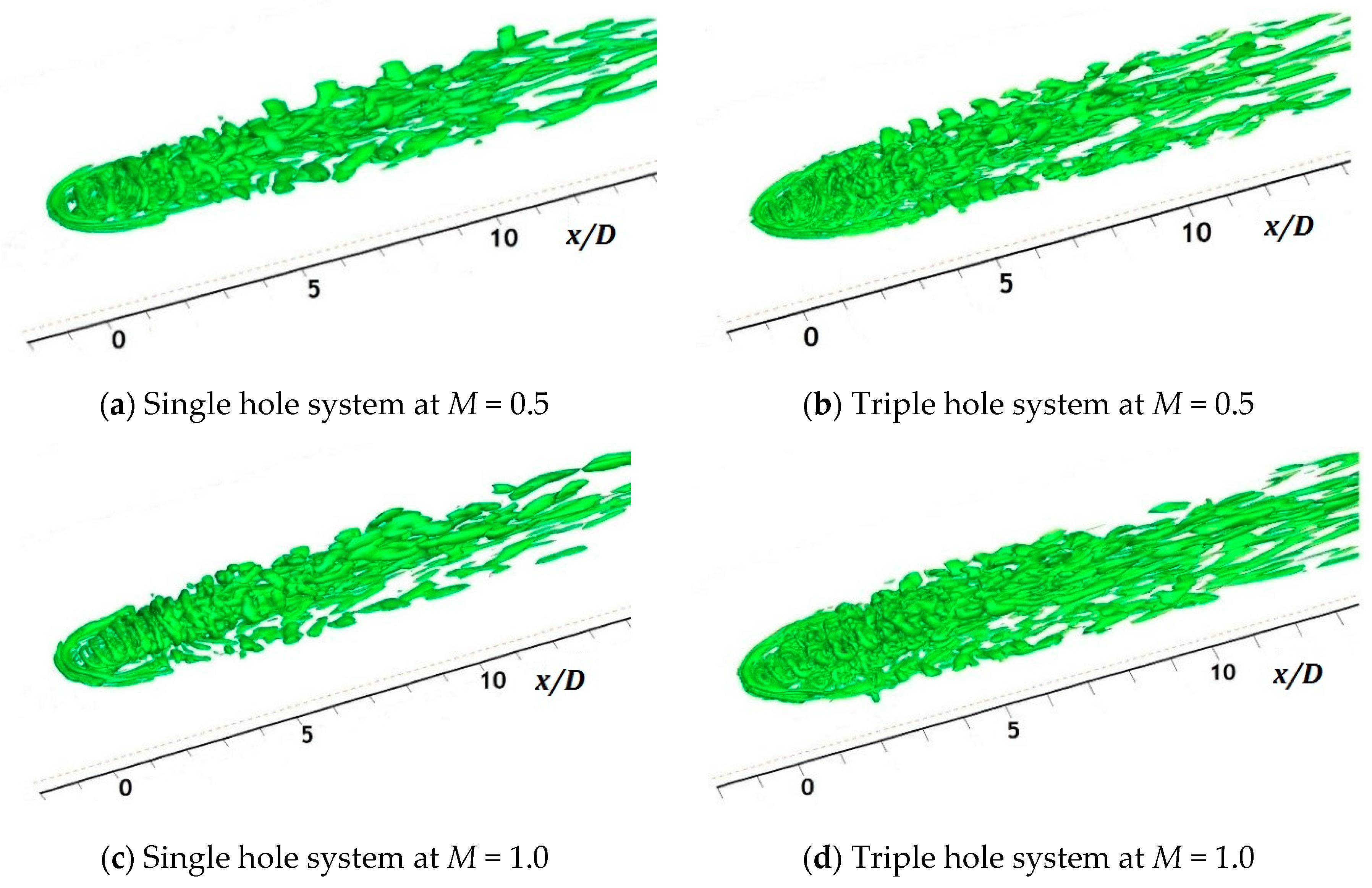 Processes 08 01443 g019 Processes 08 01443 g019