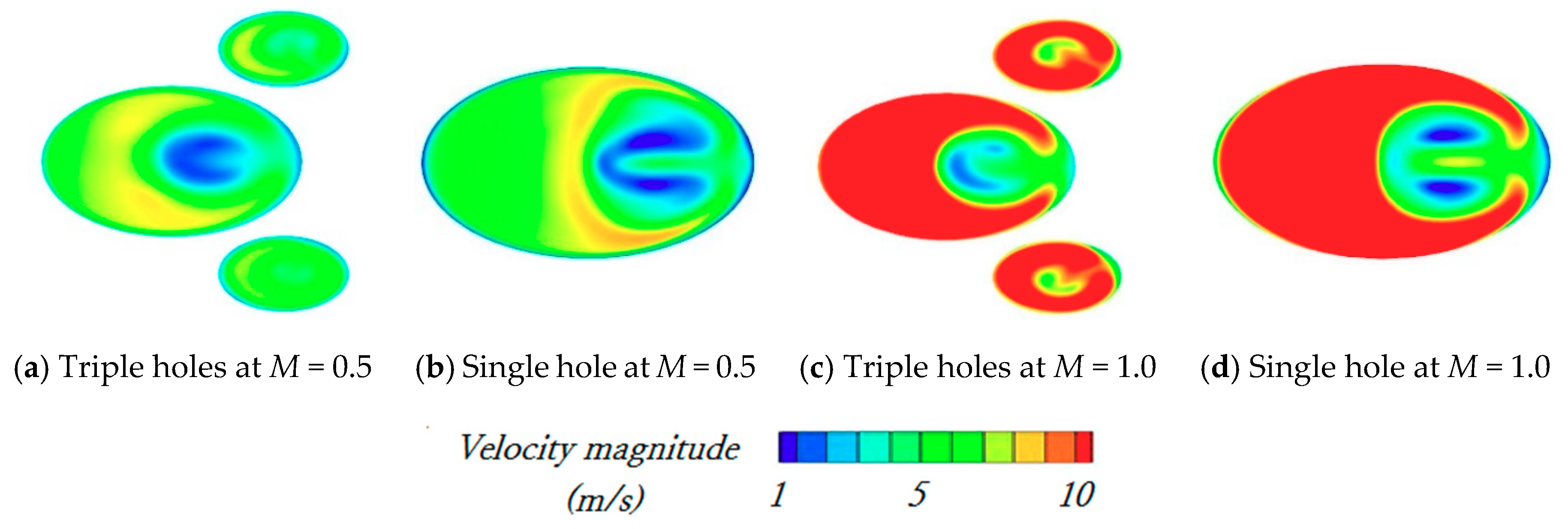 Processes 08 01443 g020 Processes 08 01443 g020
