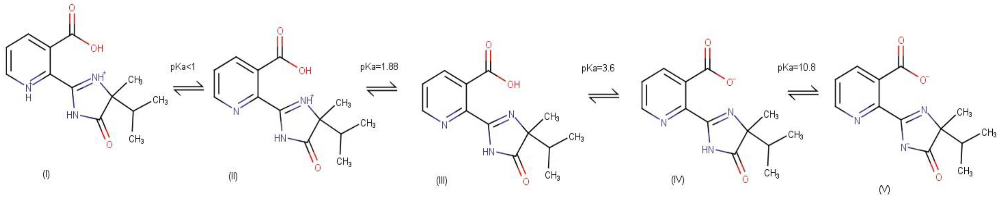 Processes 08 01446 g009