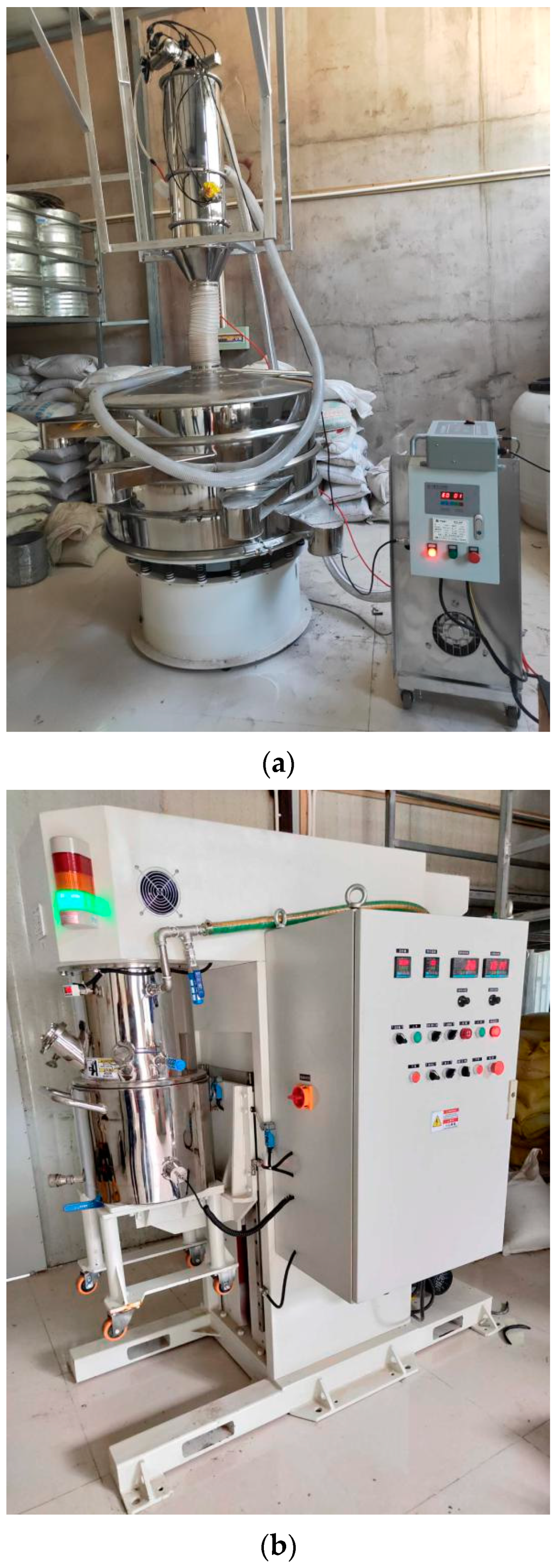Processes 08 01448 g004a
