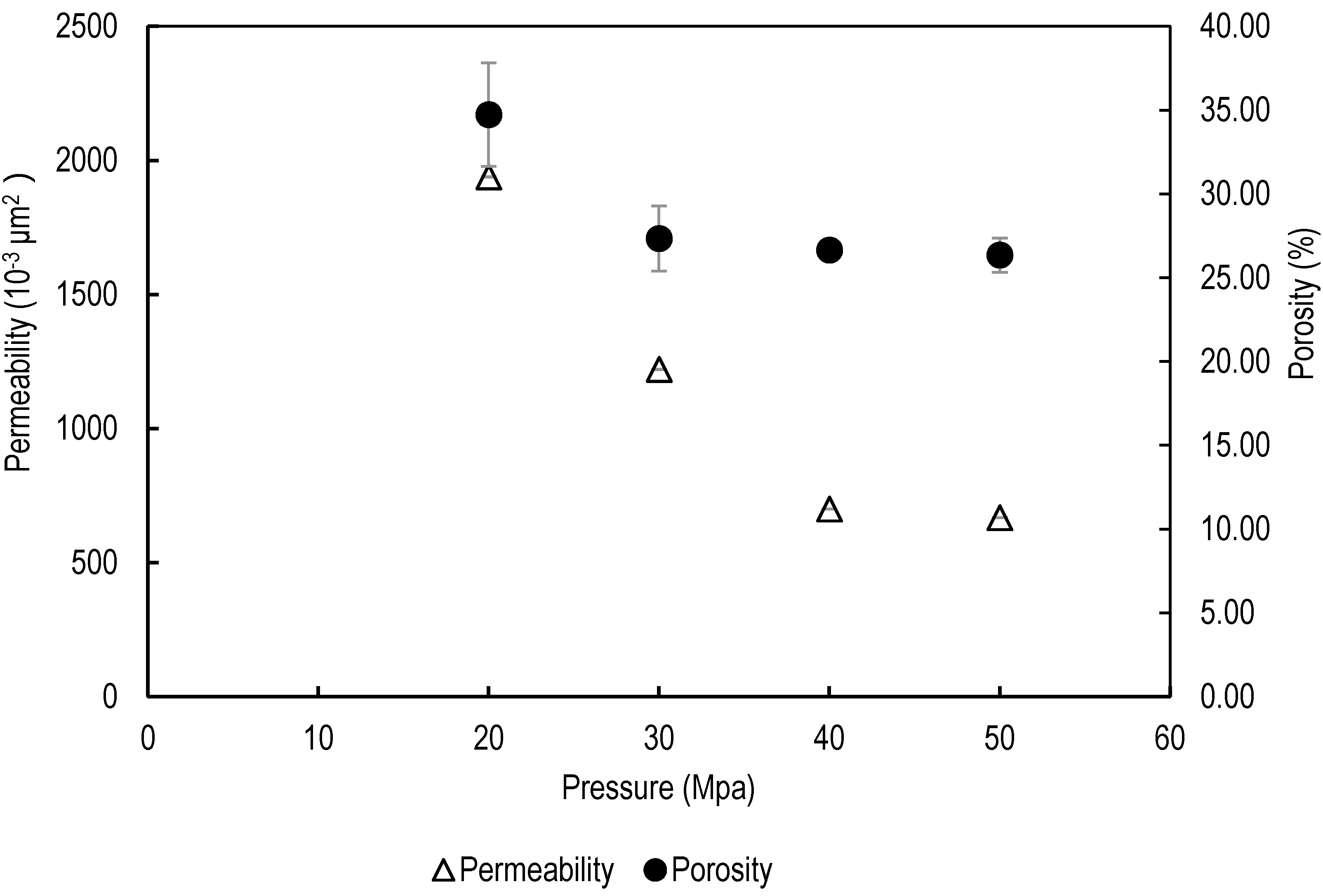 Processes 08 01448 g009