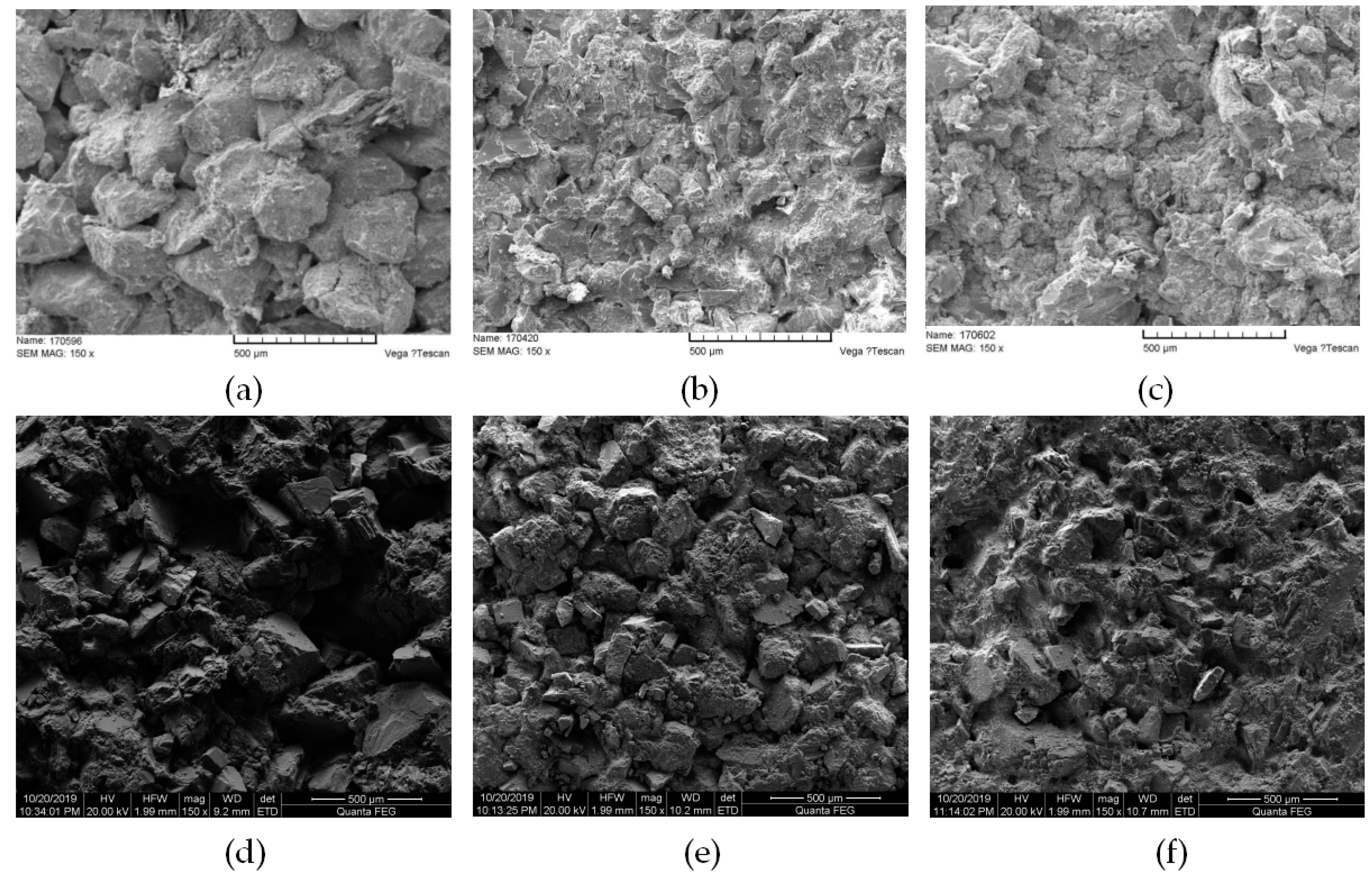 Processes 08 01448 g014