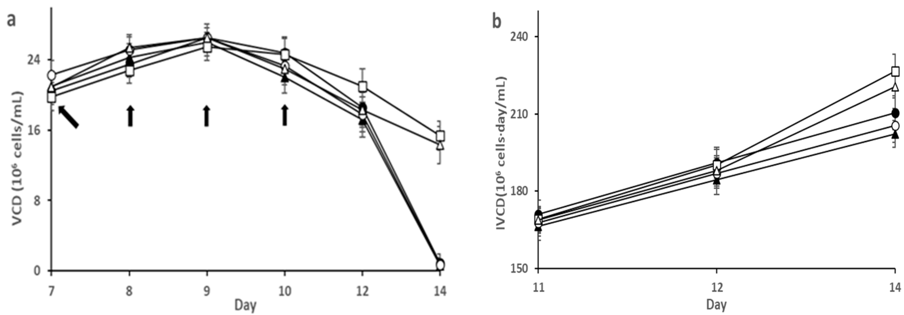 Processes 08 01449 g002a Processes 08 01449 g002a