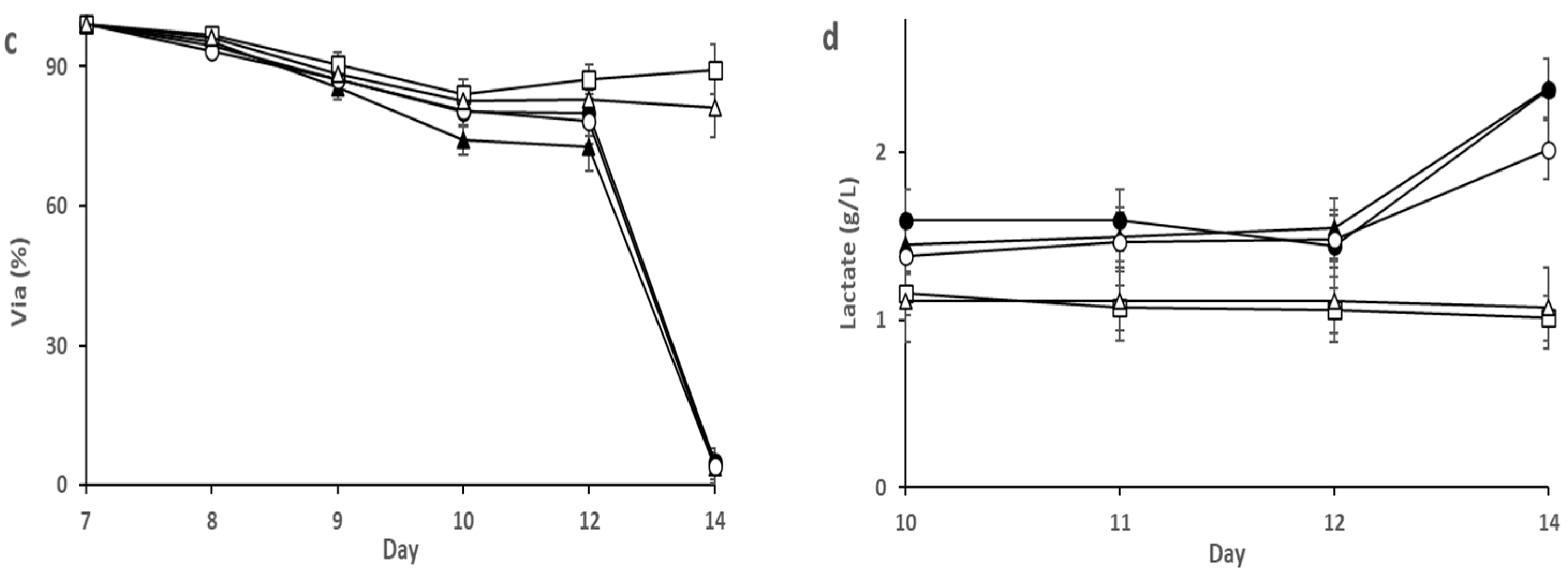 Processes 08 01449 g002b Processes 08 01449 g002b