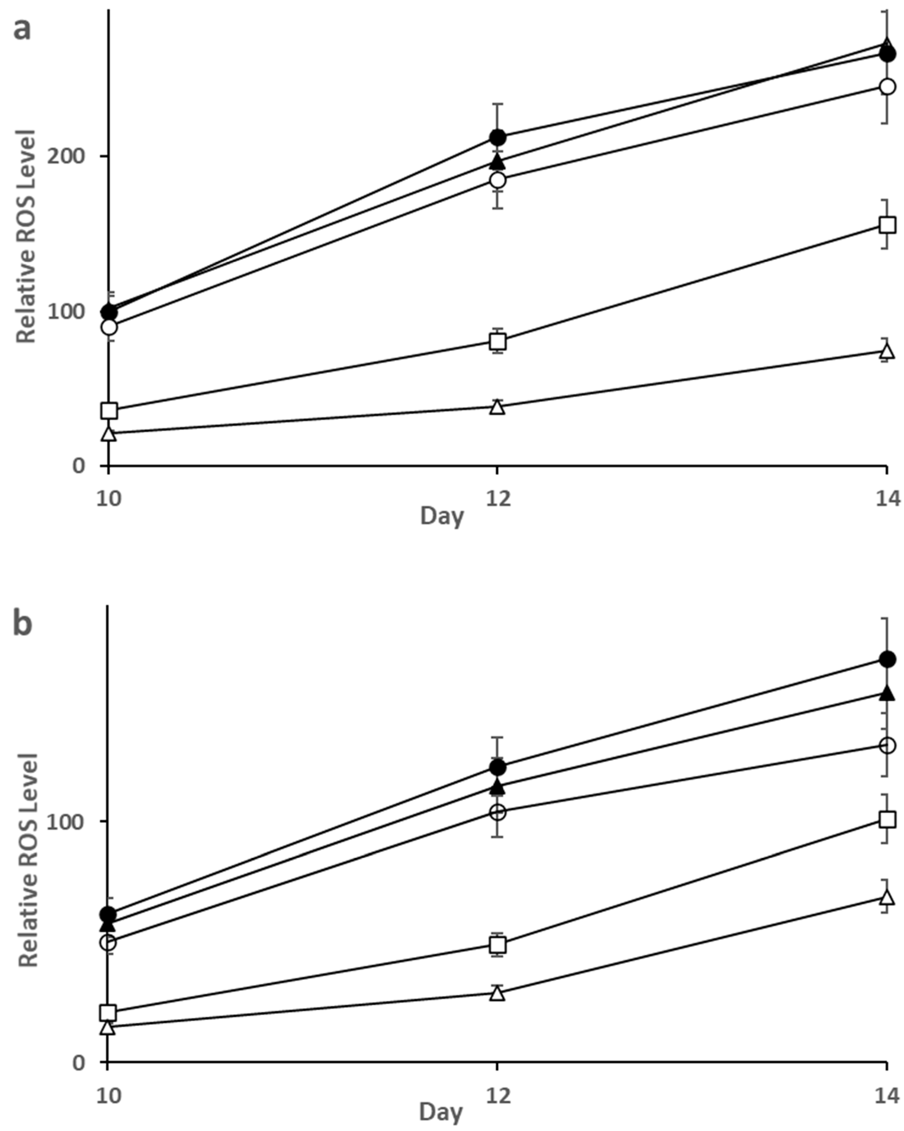 Processes 08 01449 g004 Processes 08 01449 g004