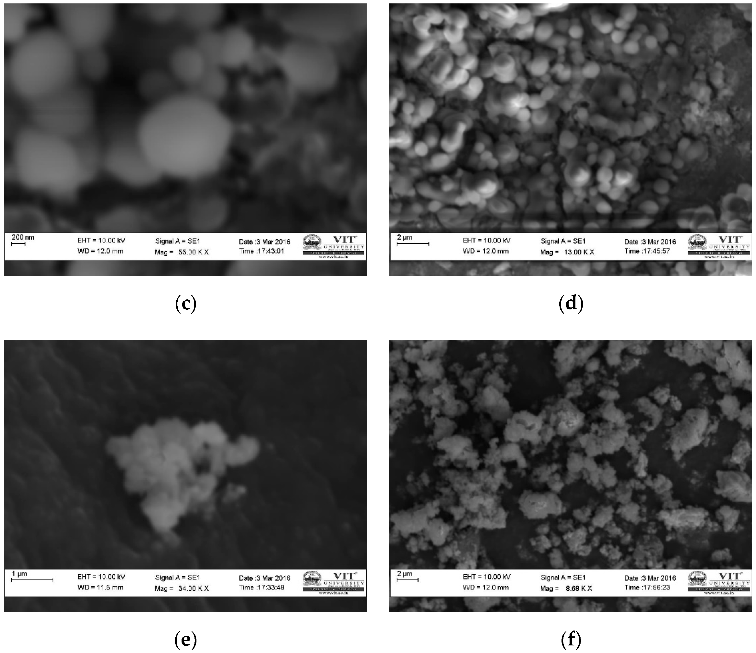 Processes 08 01453 g001b